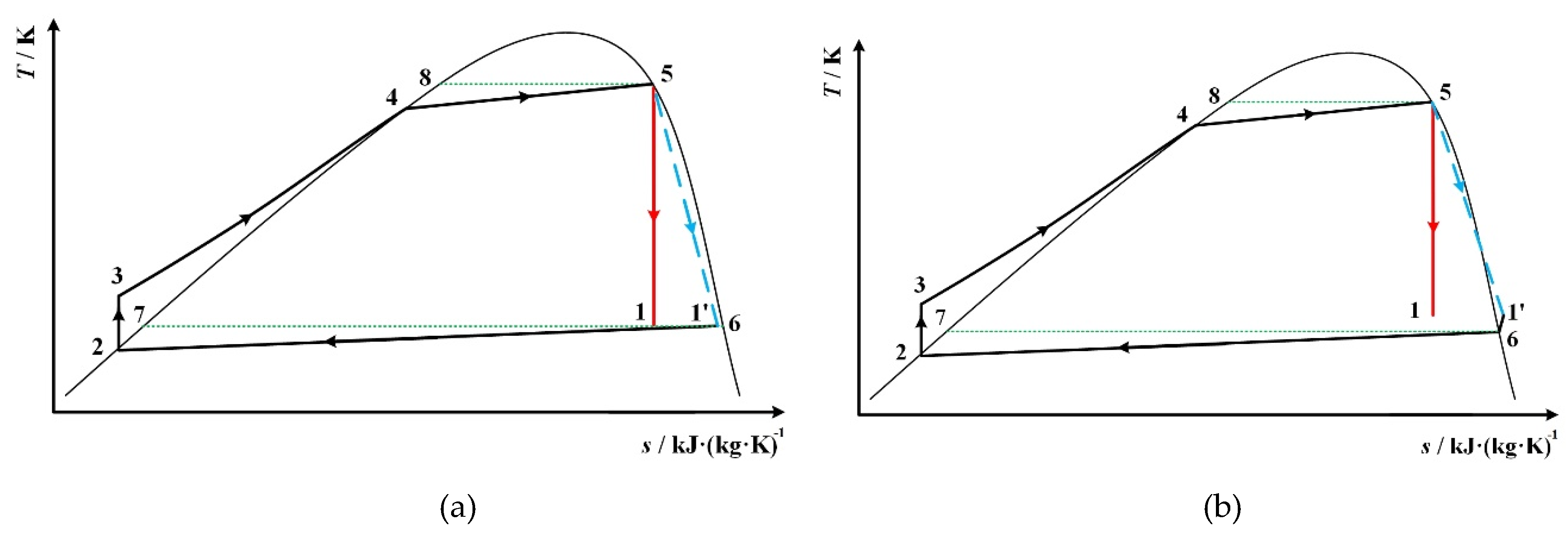 Energies 13 01022 g008