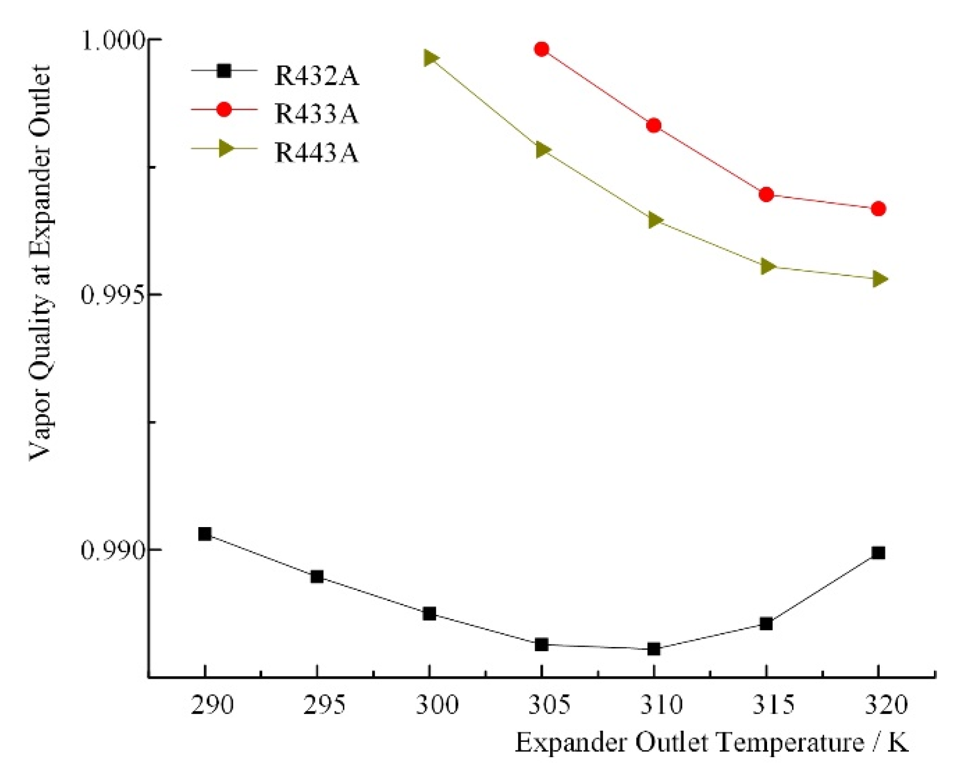 Energies 13 01022 g011
