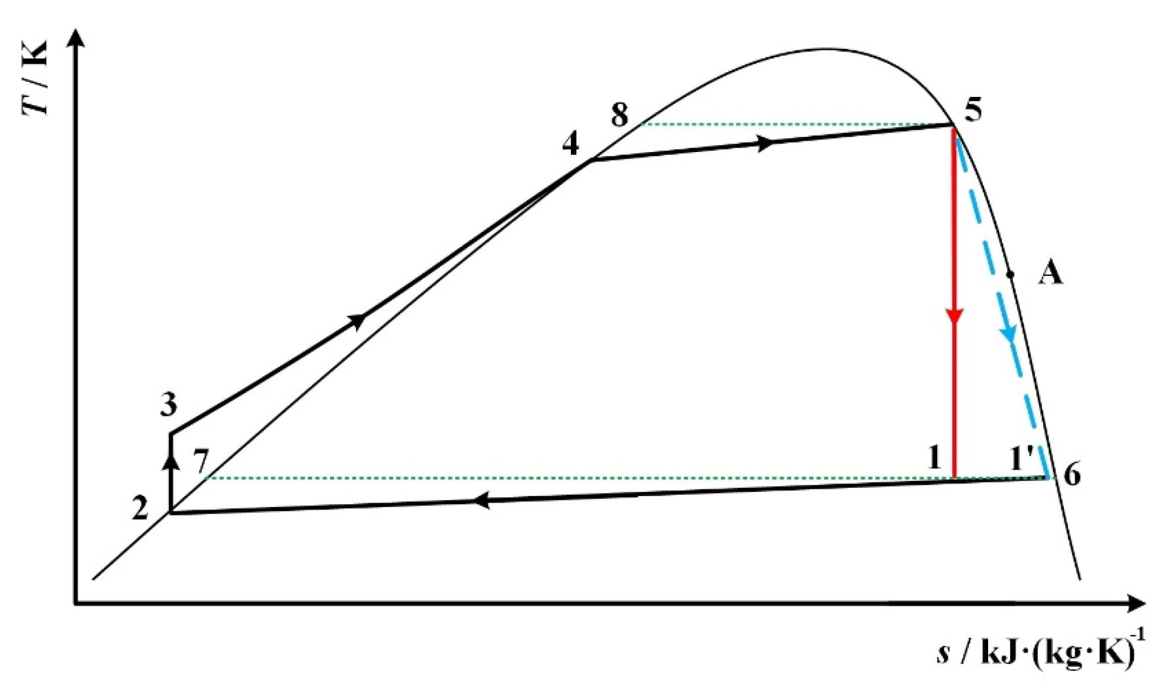 Energies 13 01022 g012