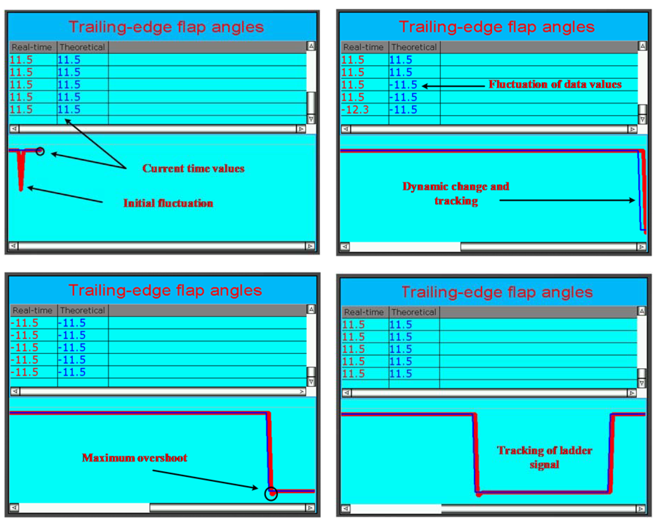 Energies 13 01029 g009