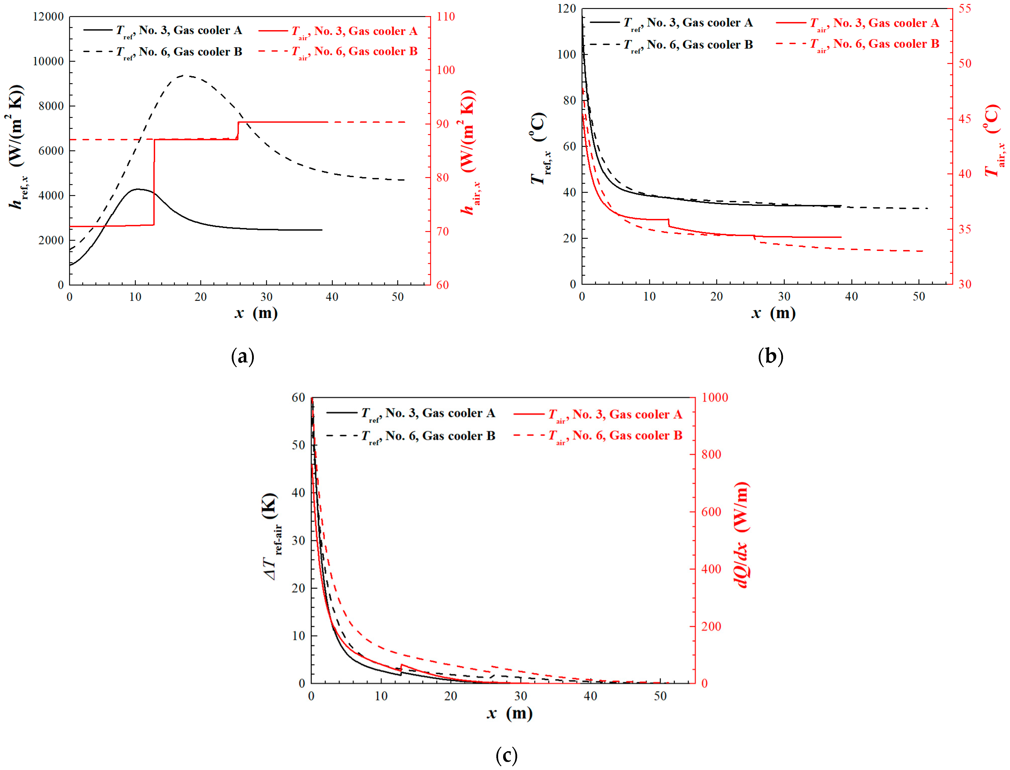 Energies 13 01031 g006