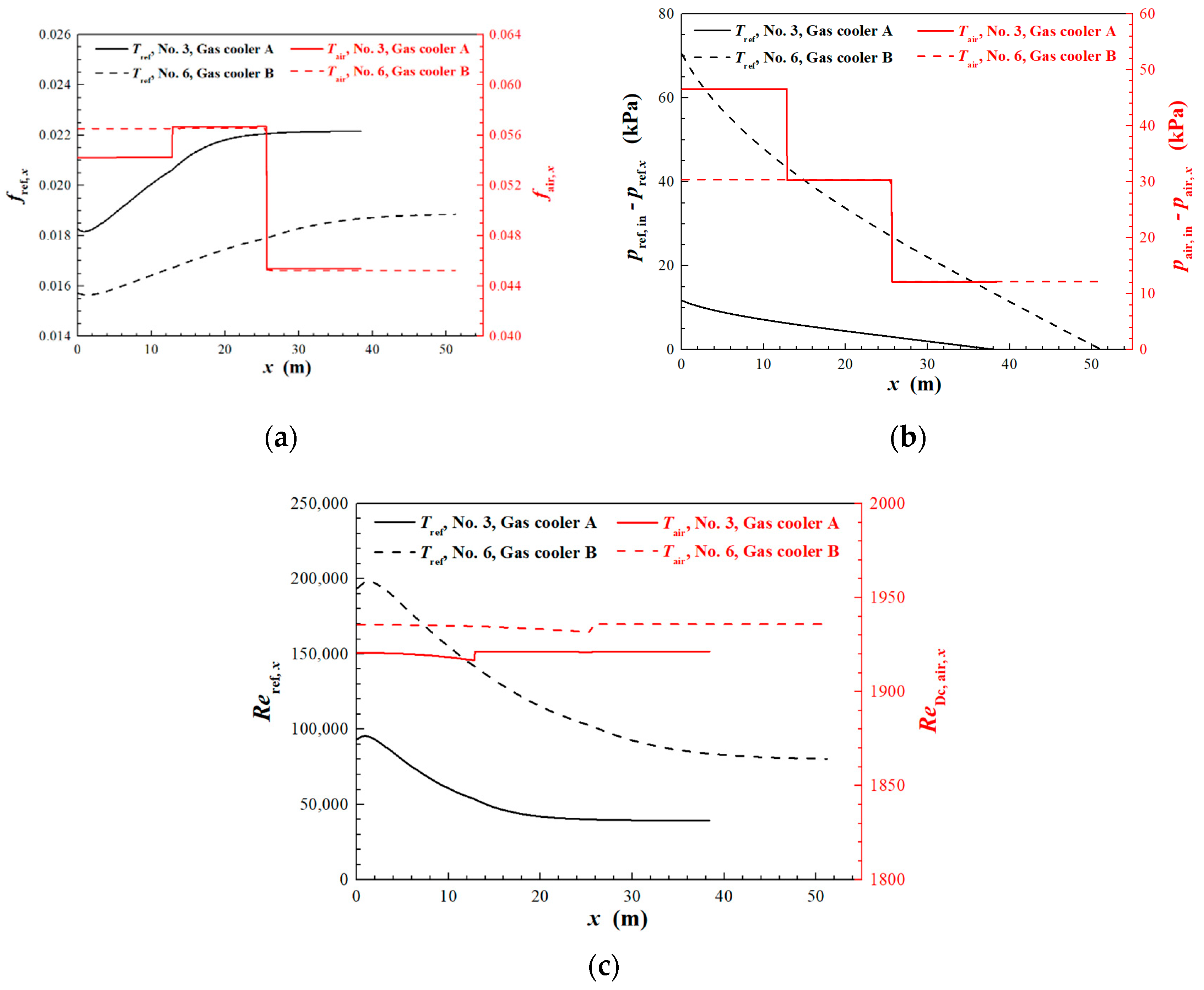 Energies 13 01031 g007