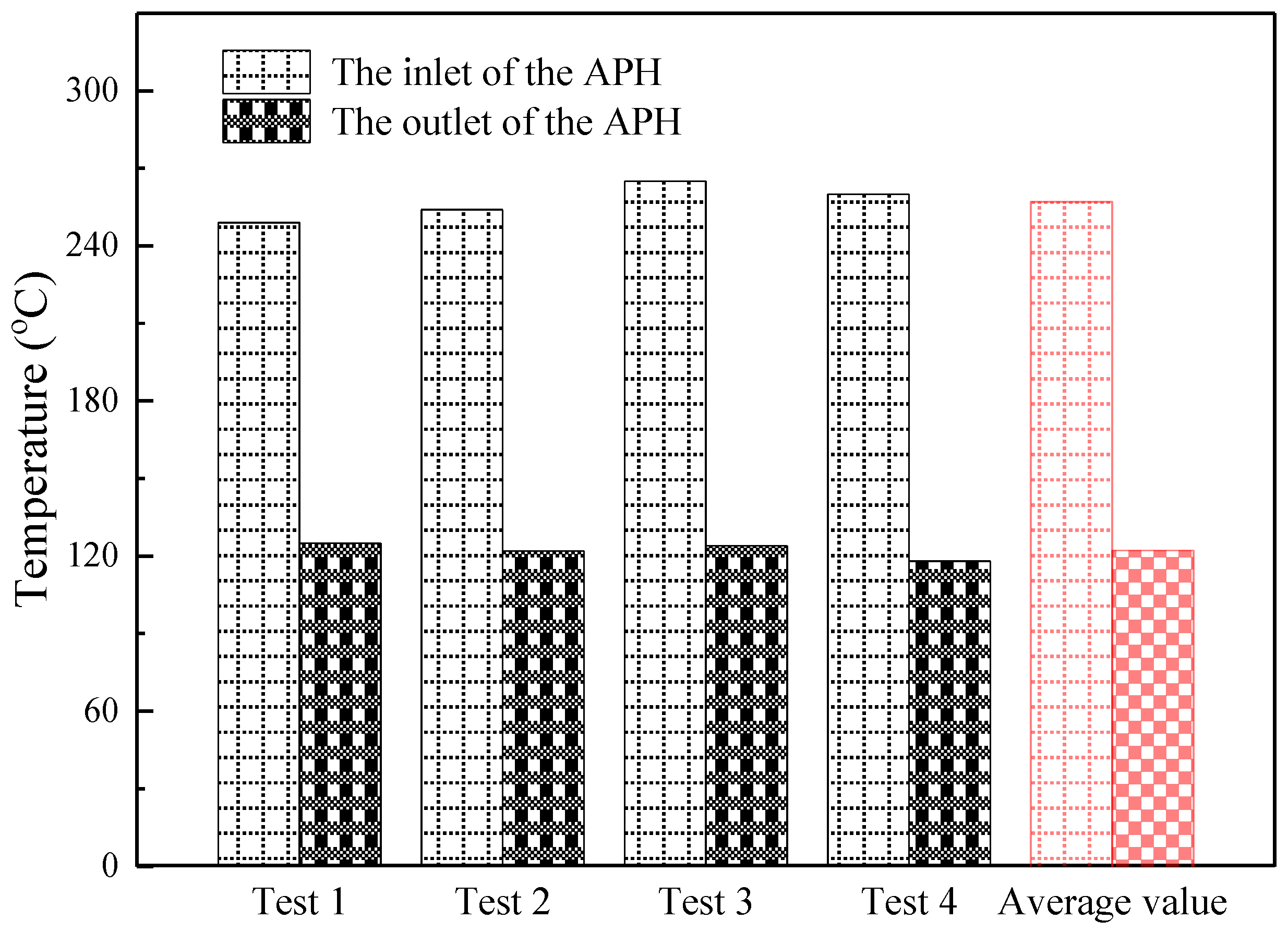 Energies 13 01040 g005 Energies 13 01040 g005