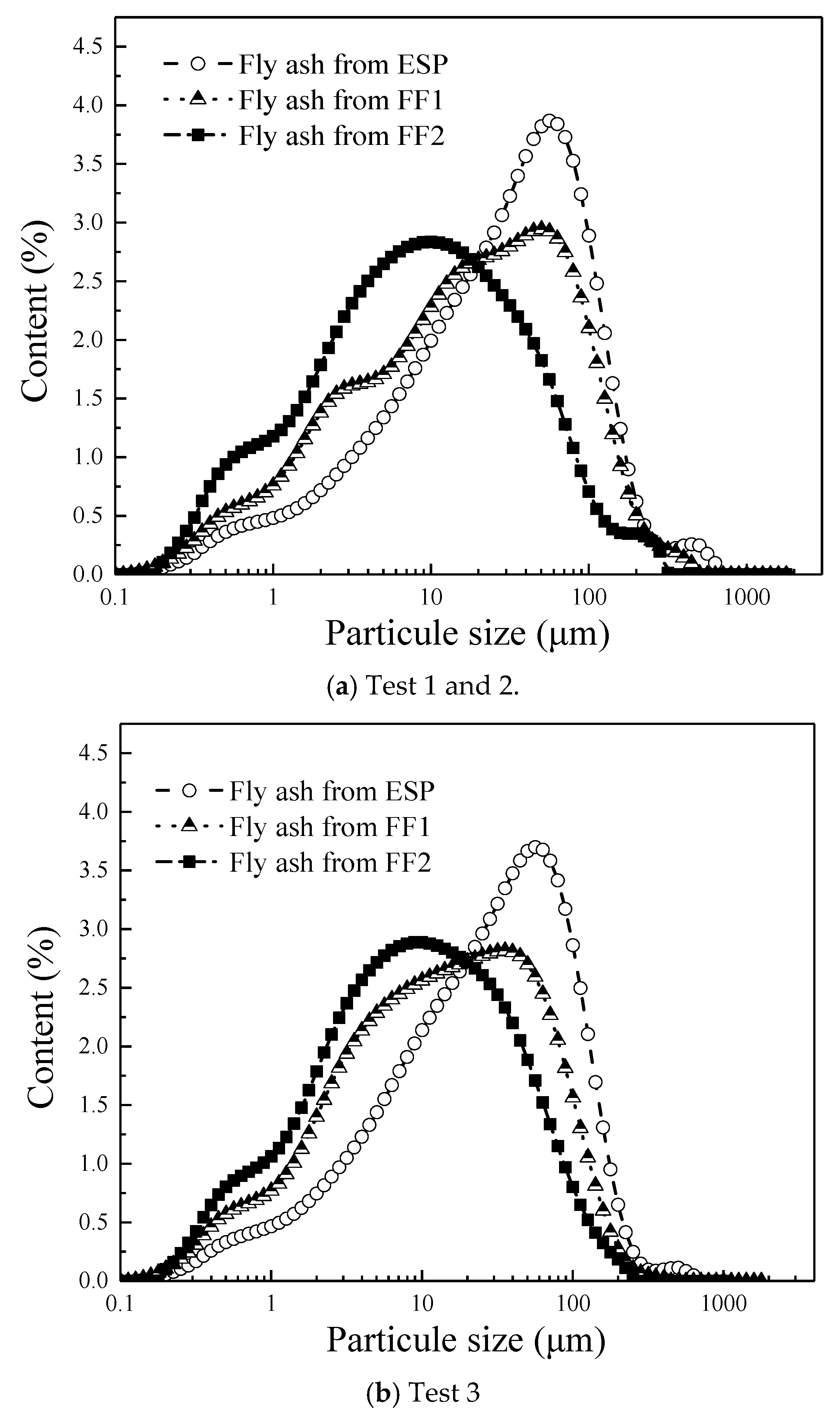 Energies 13 01040 g009a Energies 13 01040 g009a