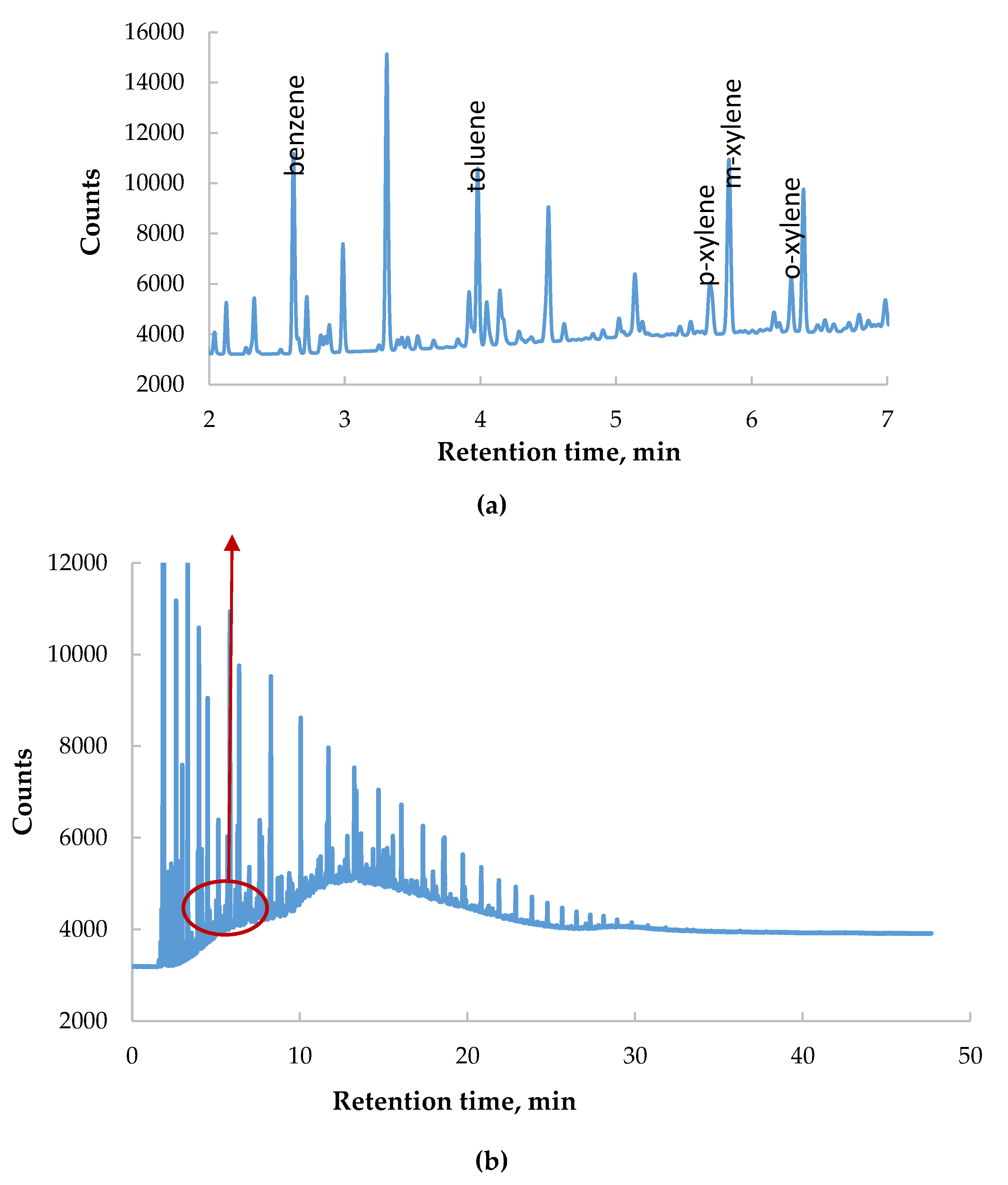 Energies 13 01064 g003