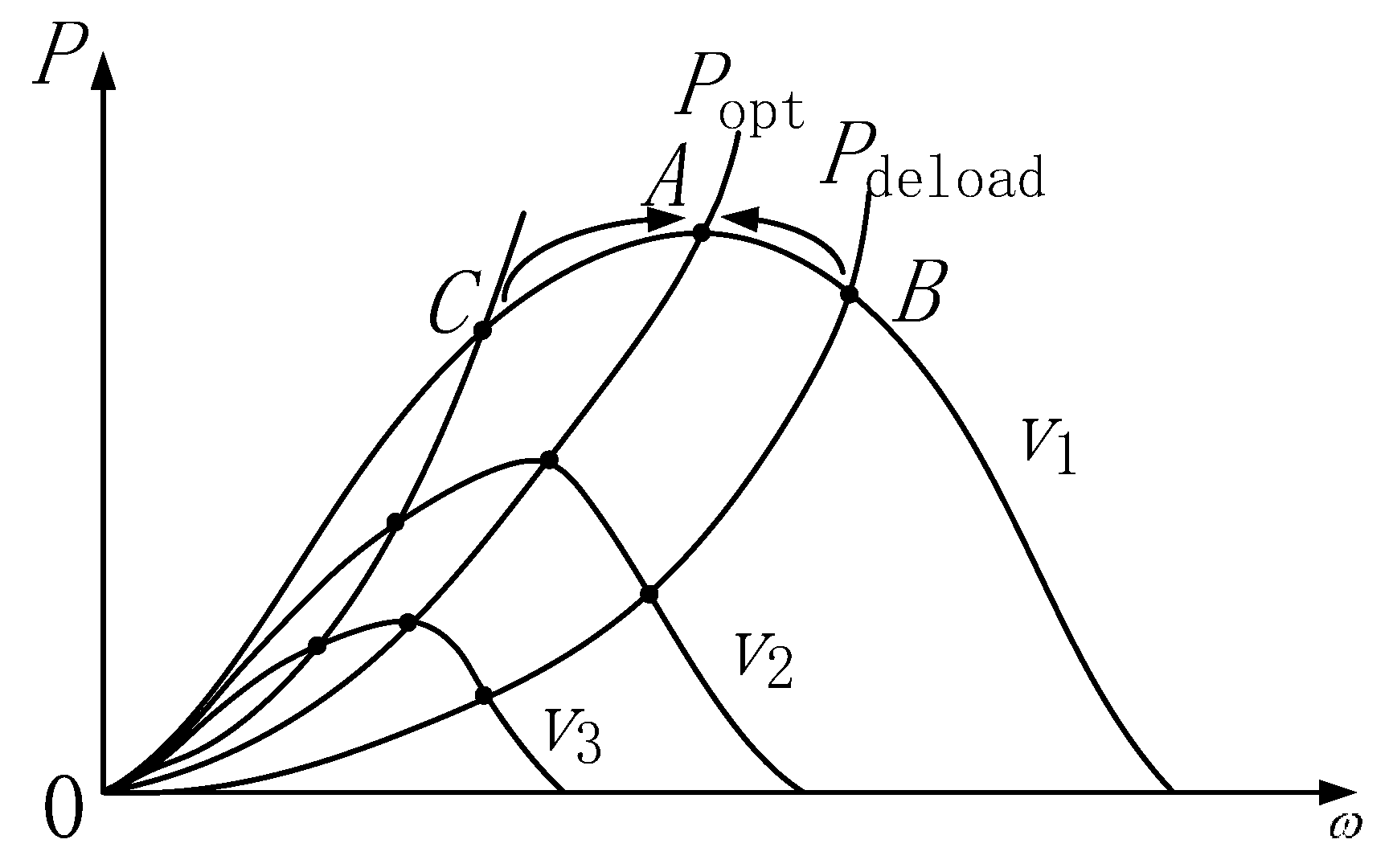 Energies 13 01067 g001 Energies 13 01067 g001