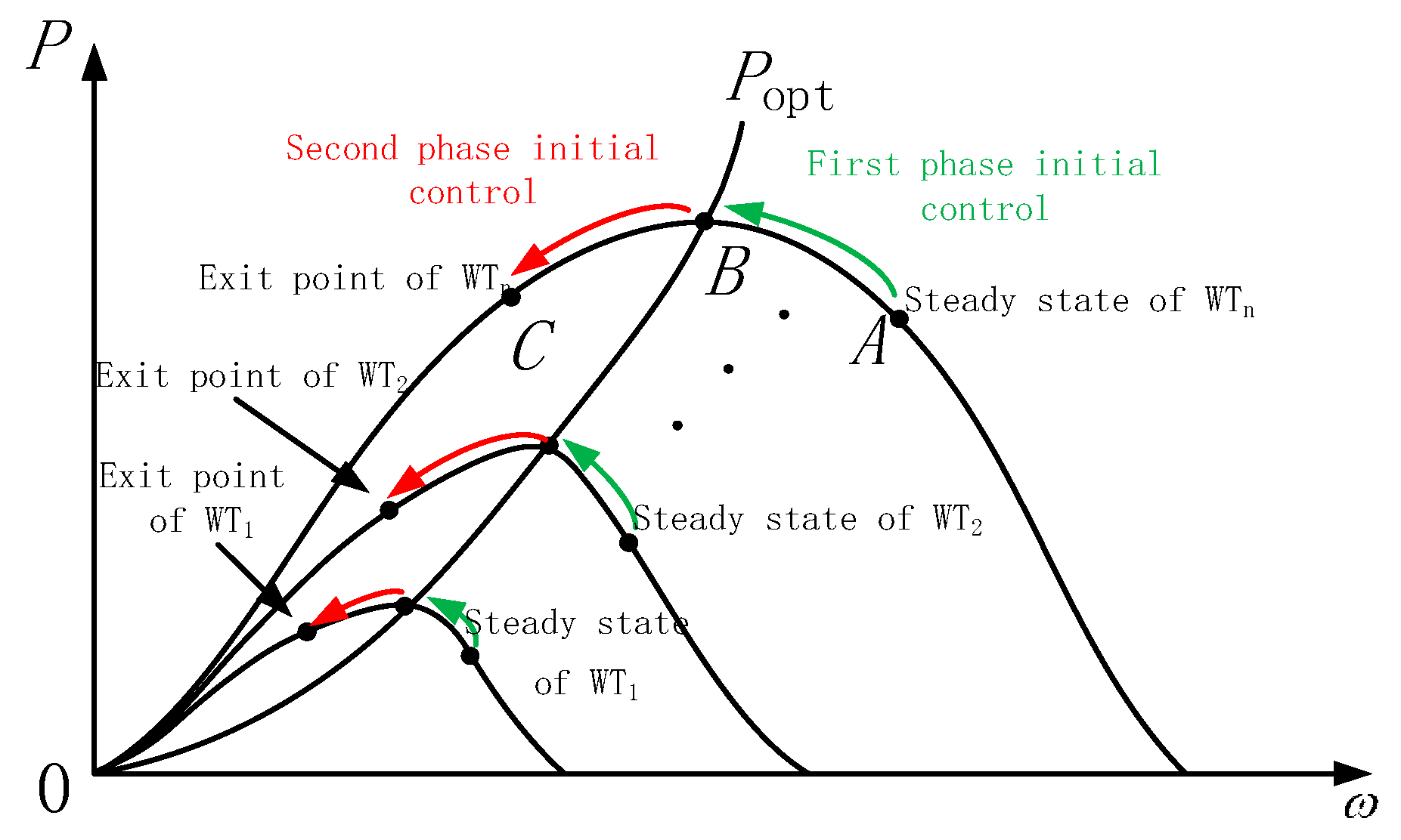 Energies 13 01067 g009 Energies 13 01067 g009