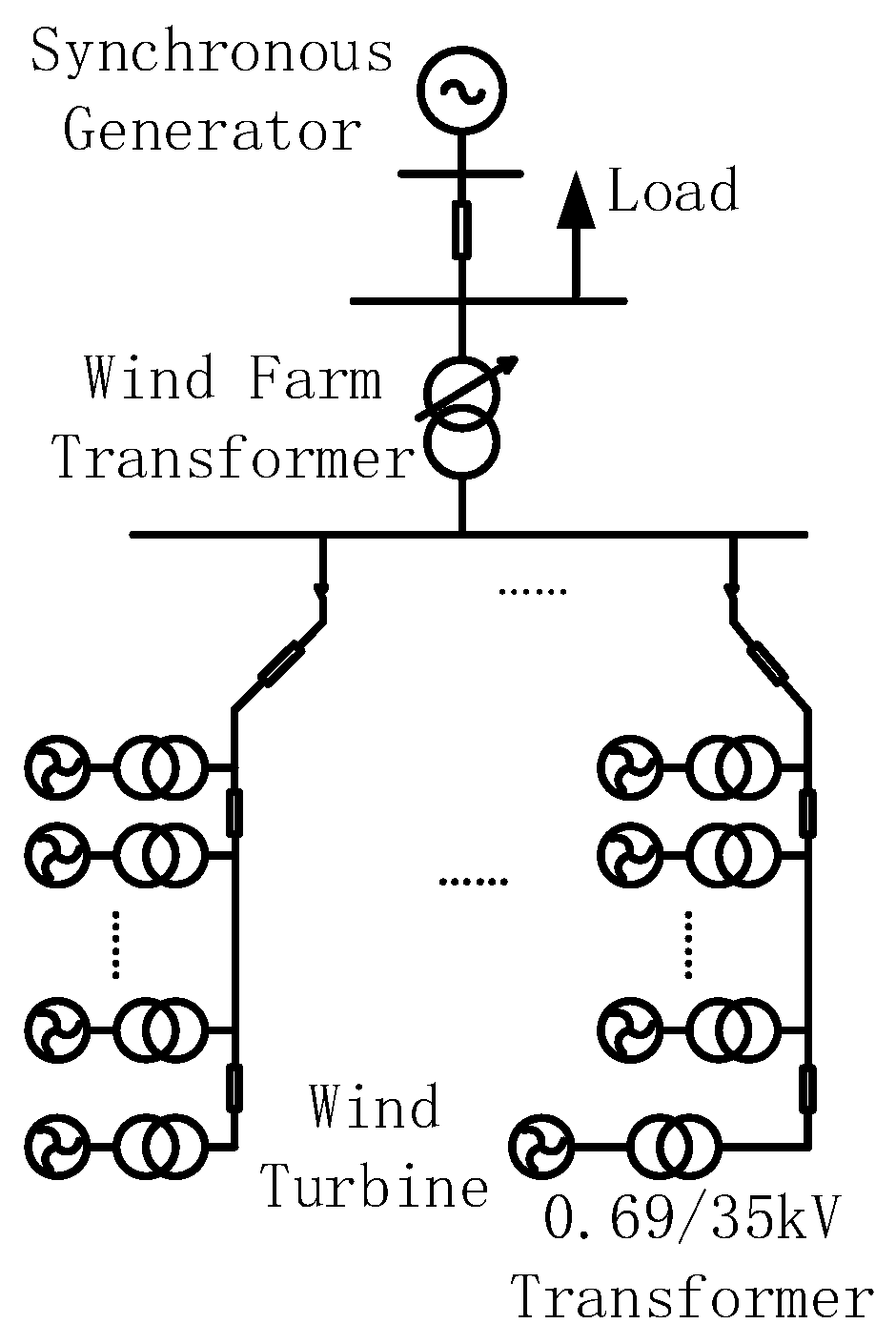 Energies 13 01067 g010 Energies 13 01067 g010