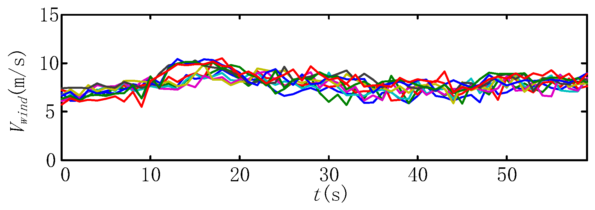 Energies 13 01067 g011 Energies 13 01067 g011