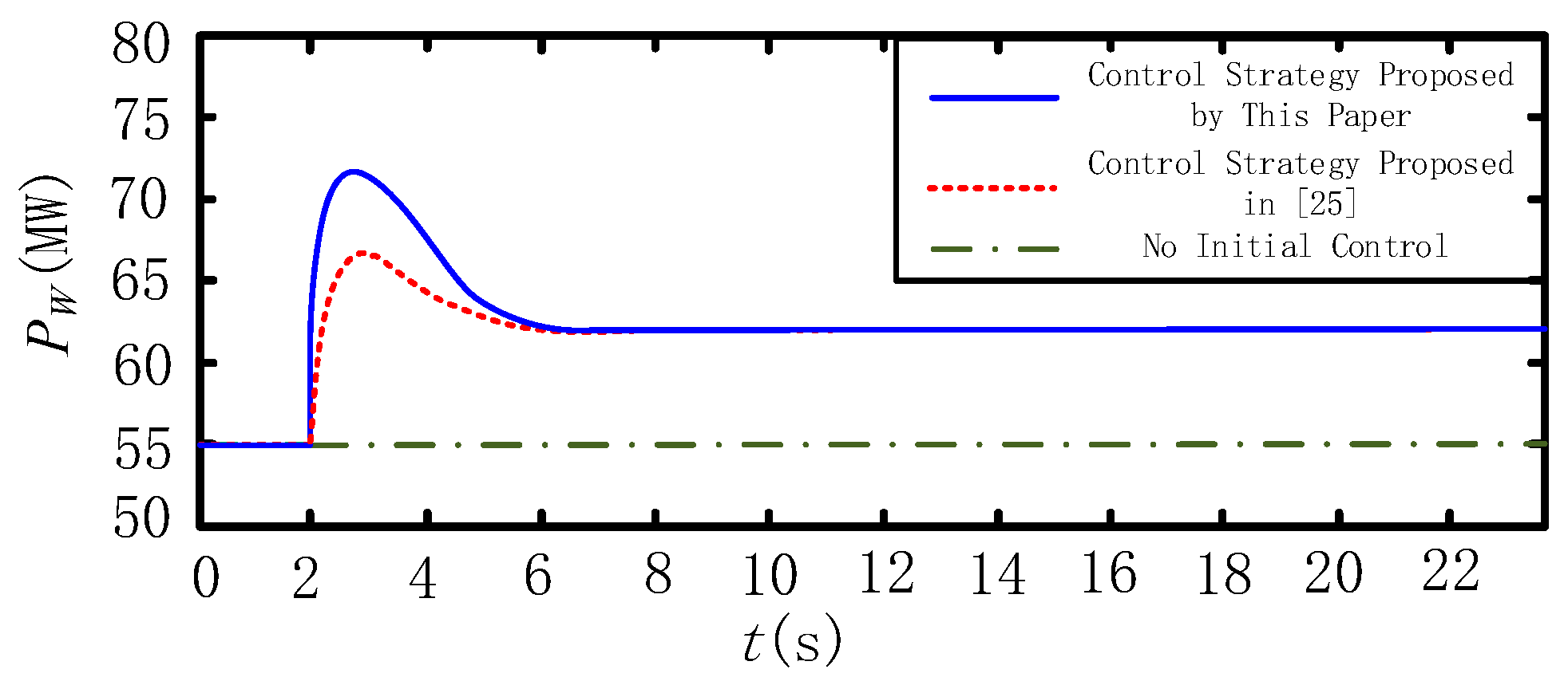 Energies 13 01067 g019 Energies 13 01067 g019
