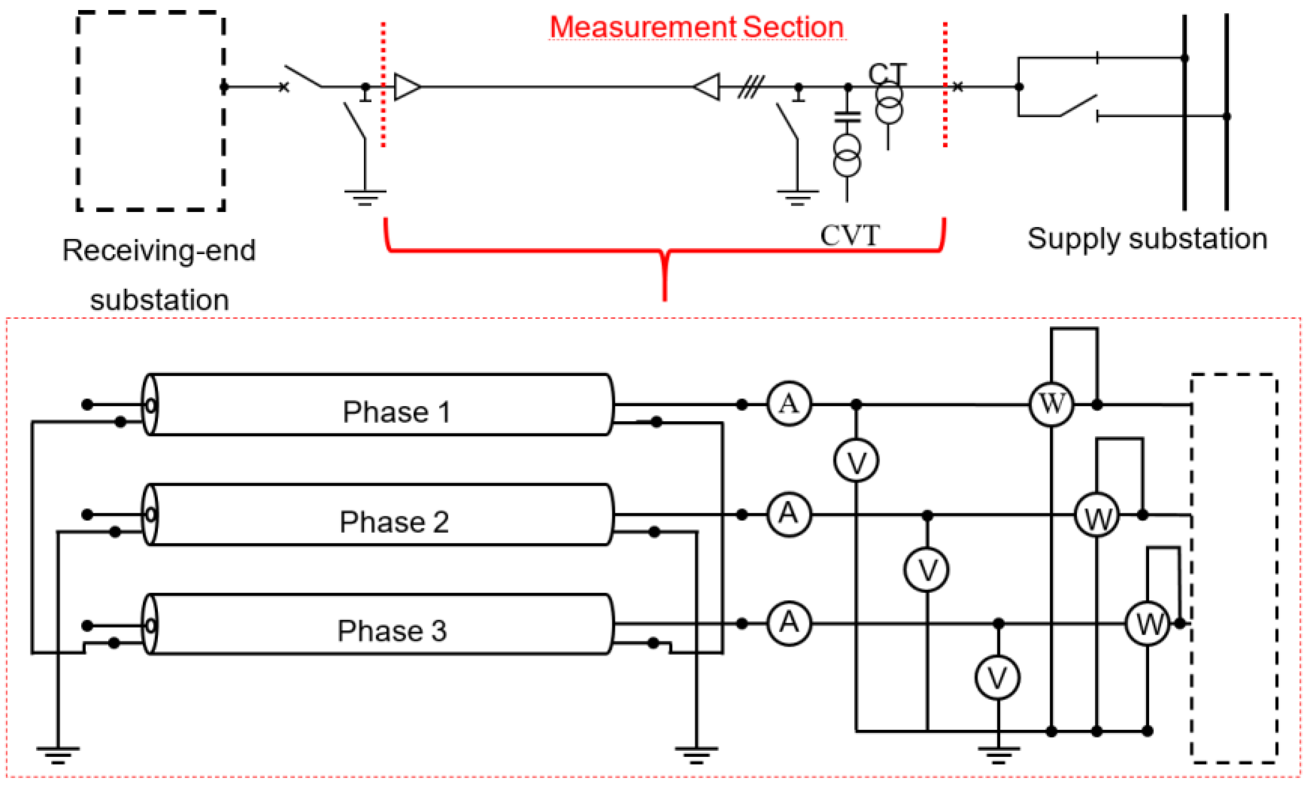 Energies 13 01084 g002