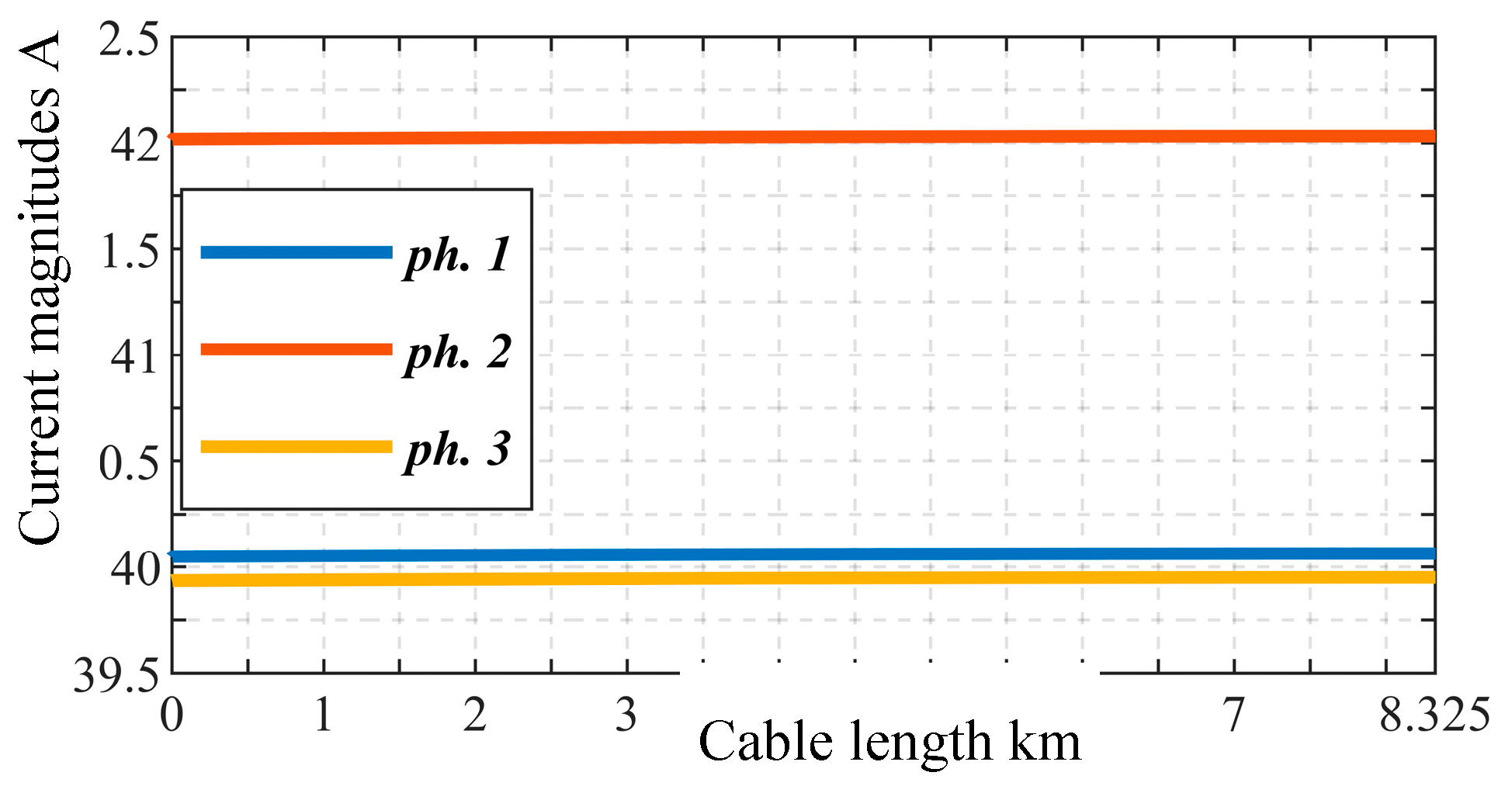 Energies 13 01084 g006