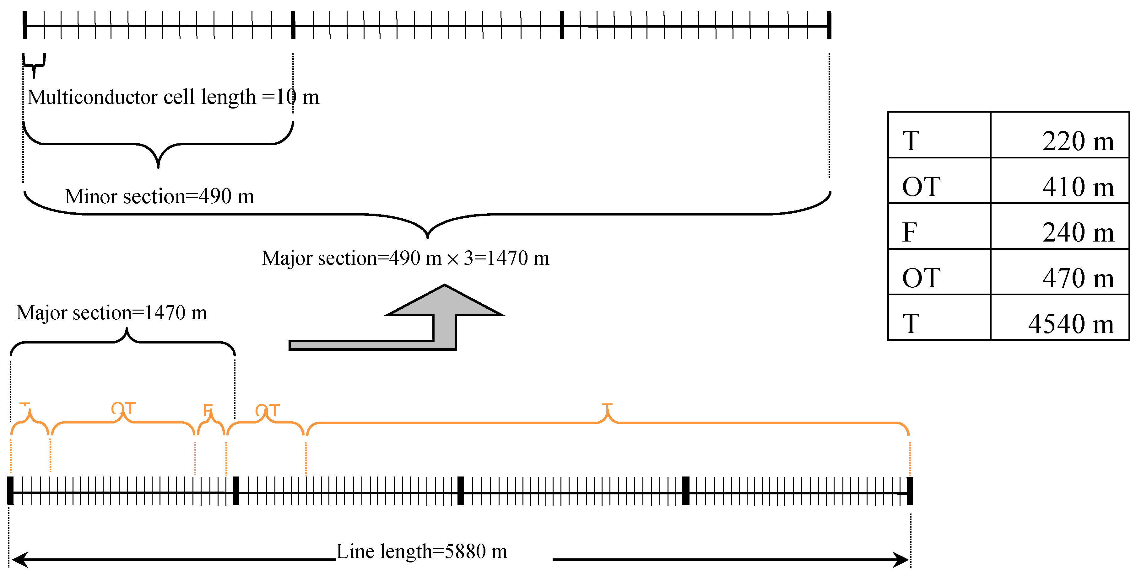 Energies 13 01084 g008