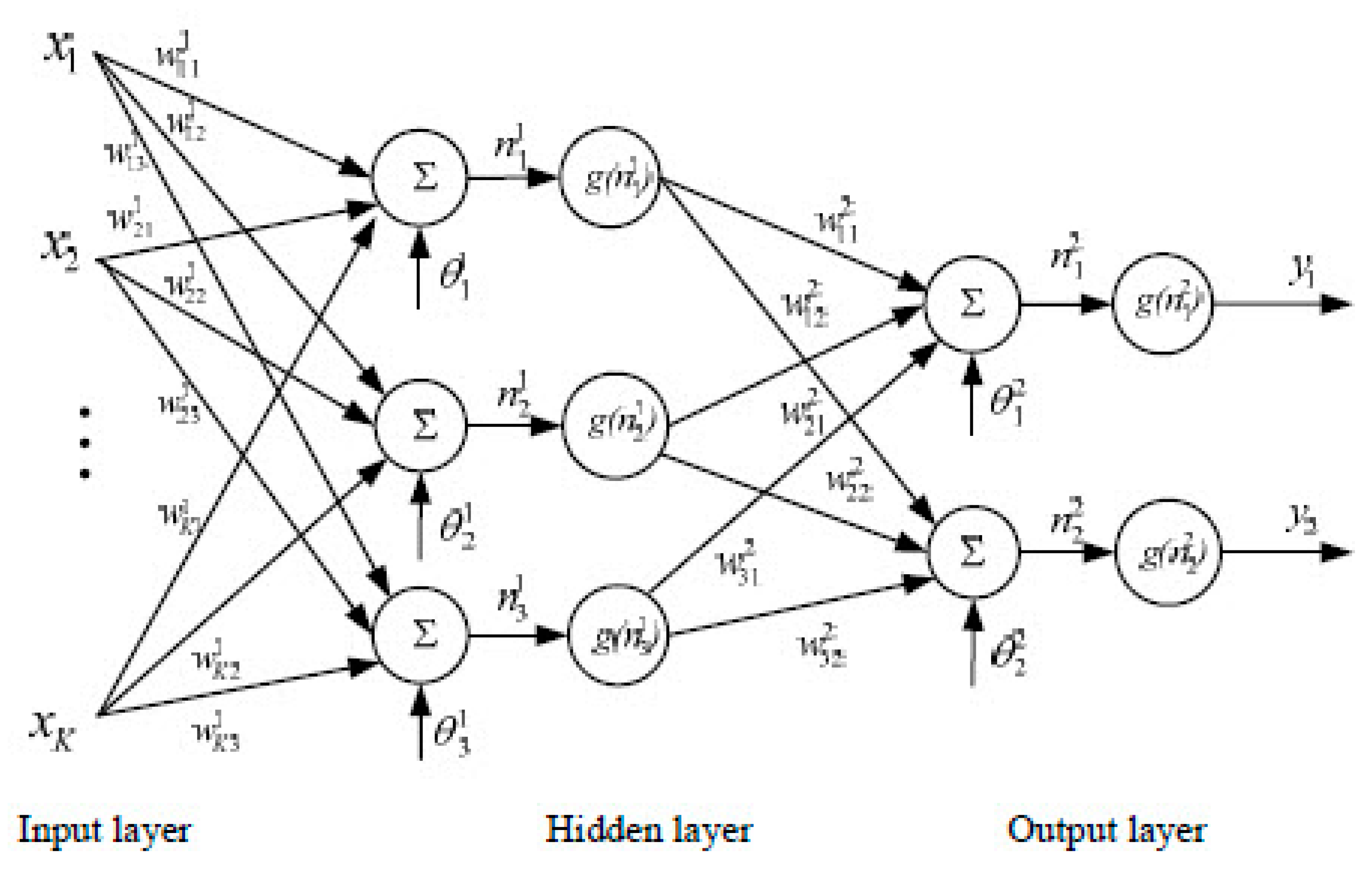 Energies 13 01089 g004