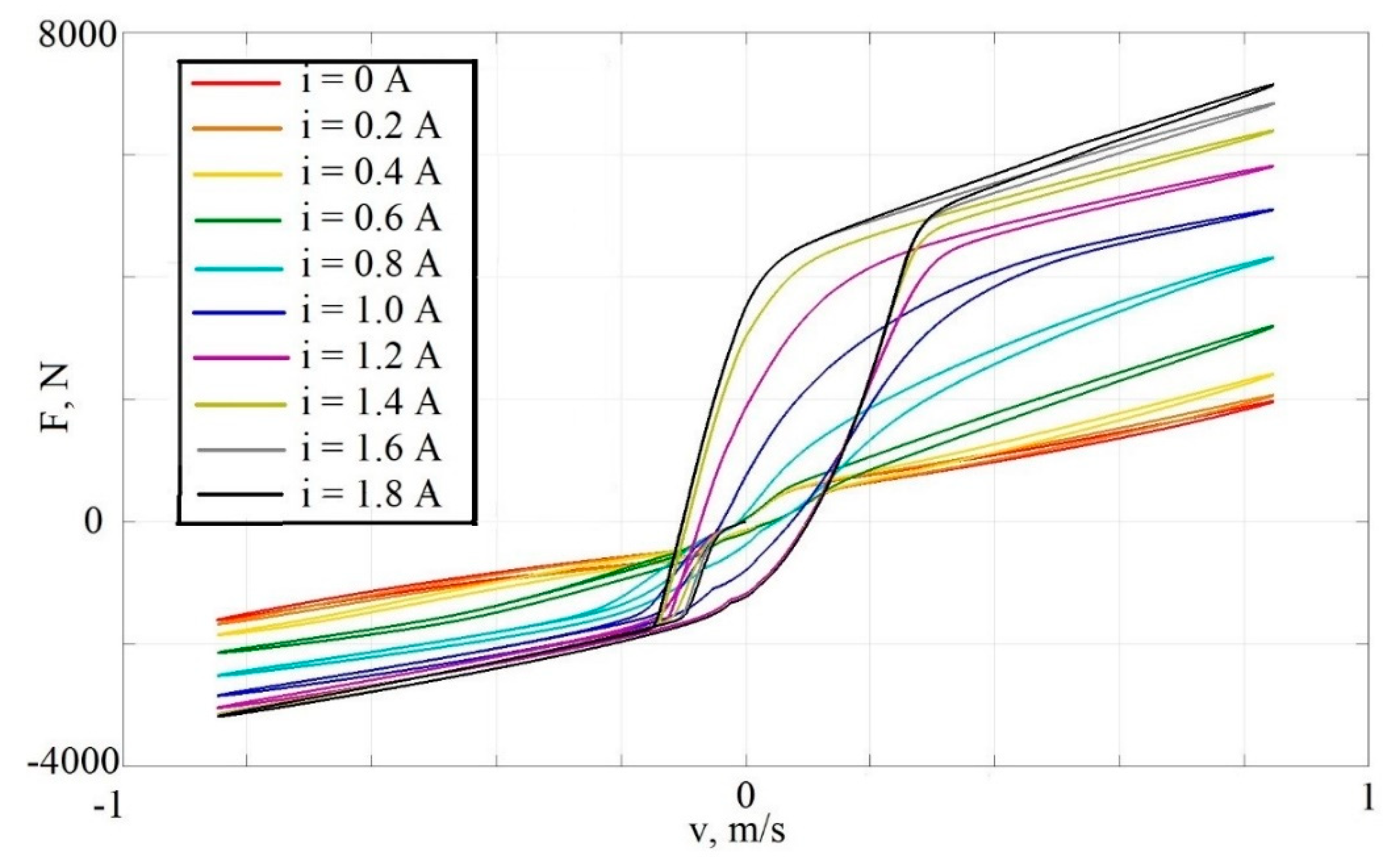 Energies 13 01091 g002