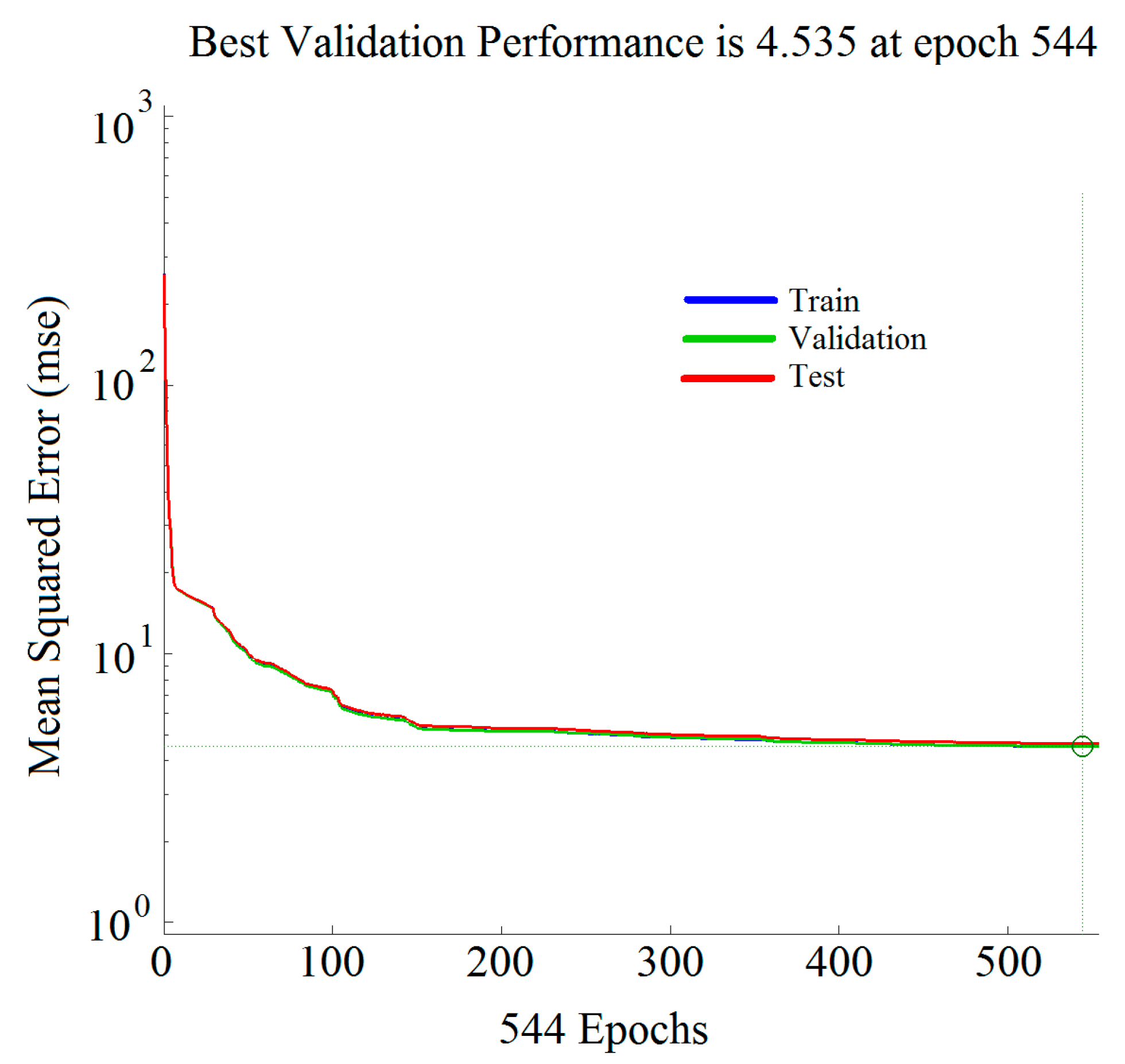 Energies 13 01091 g007