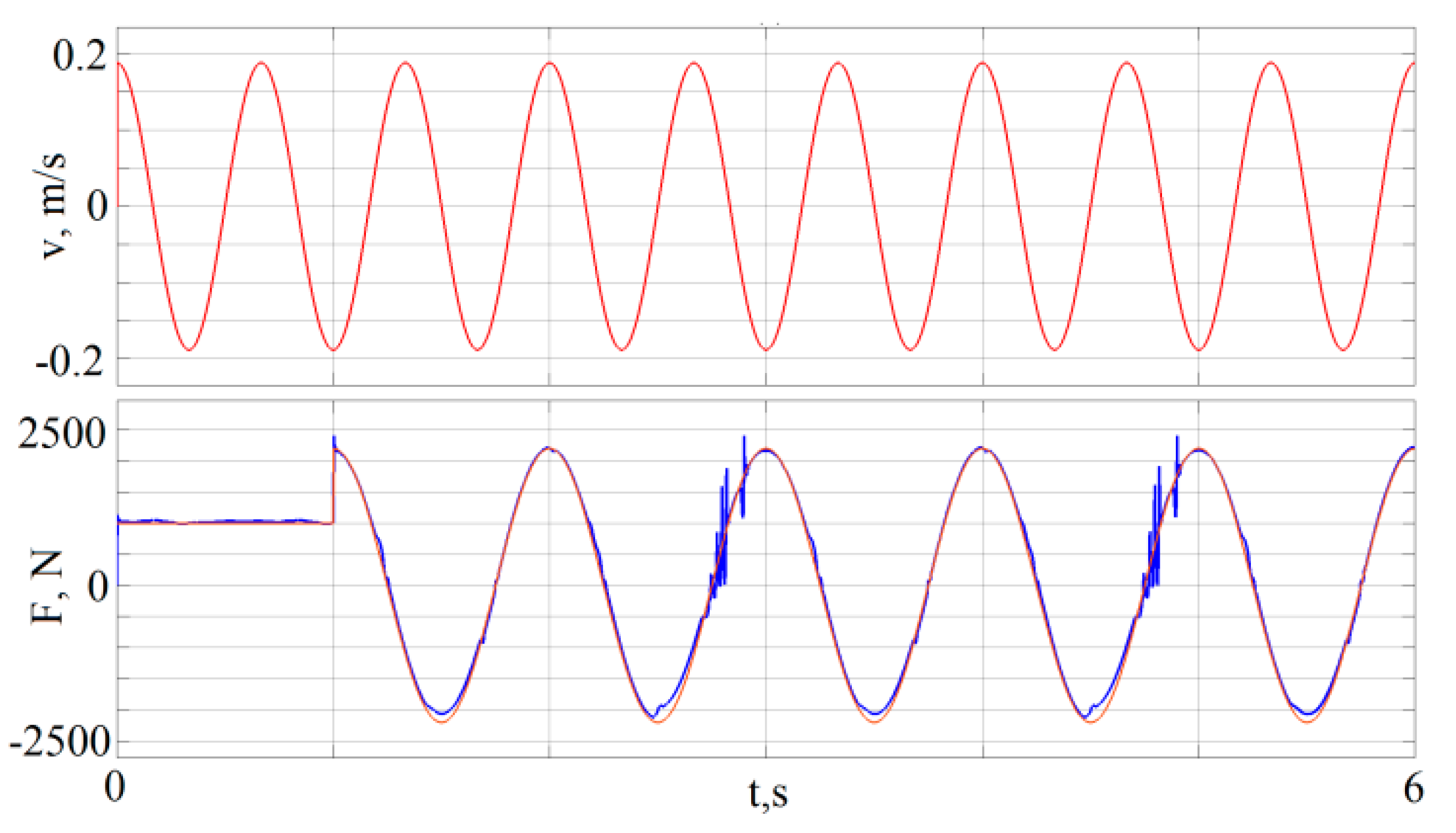 Energies 13 01091 g012