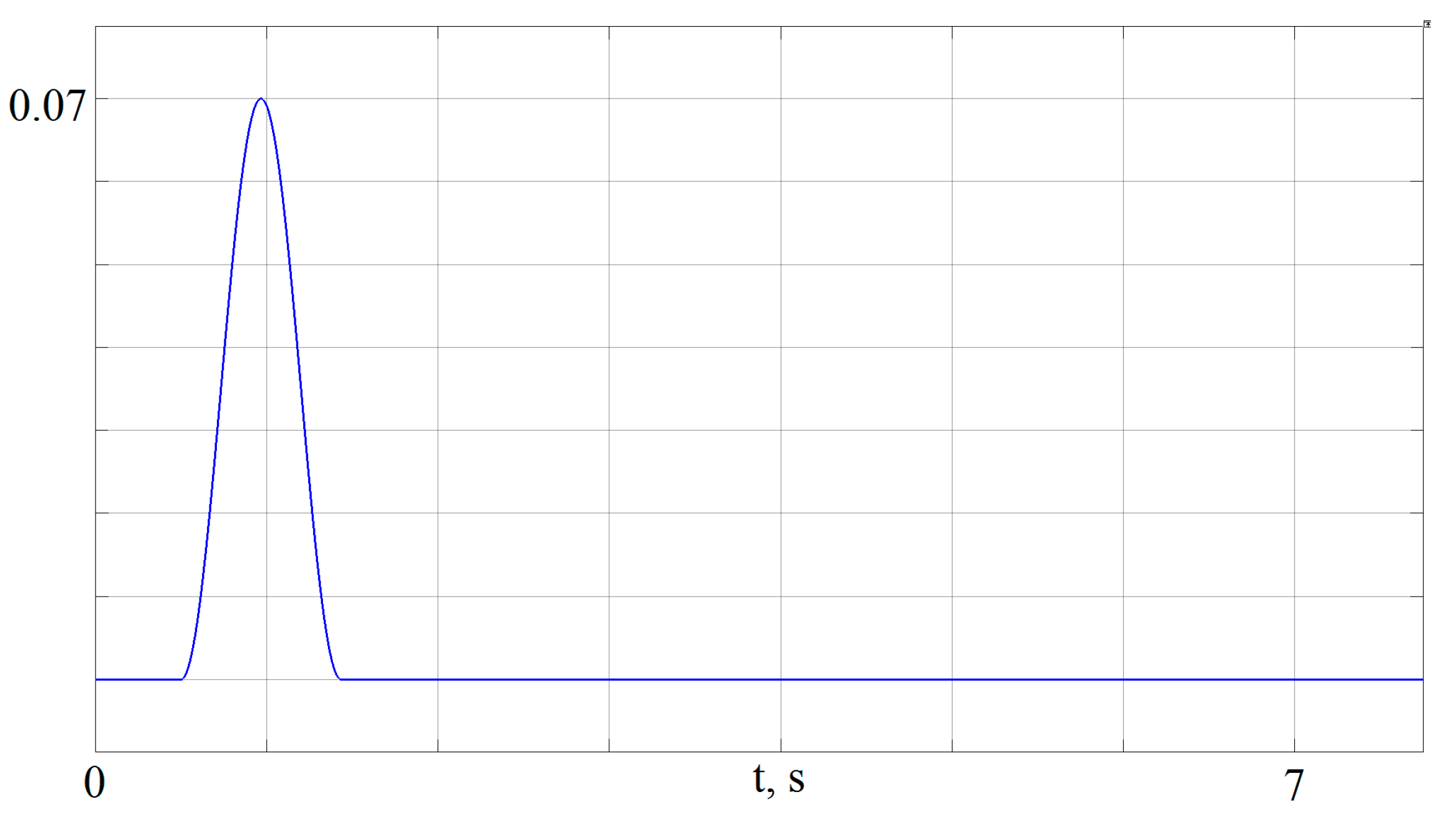 Energies 13 01091 g016