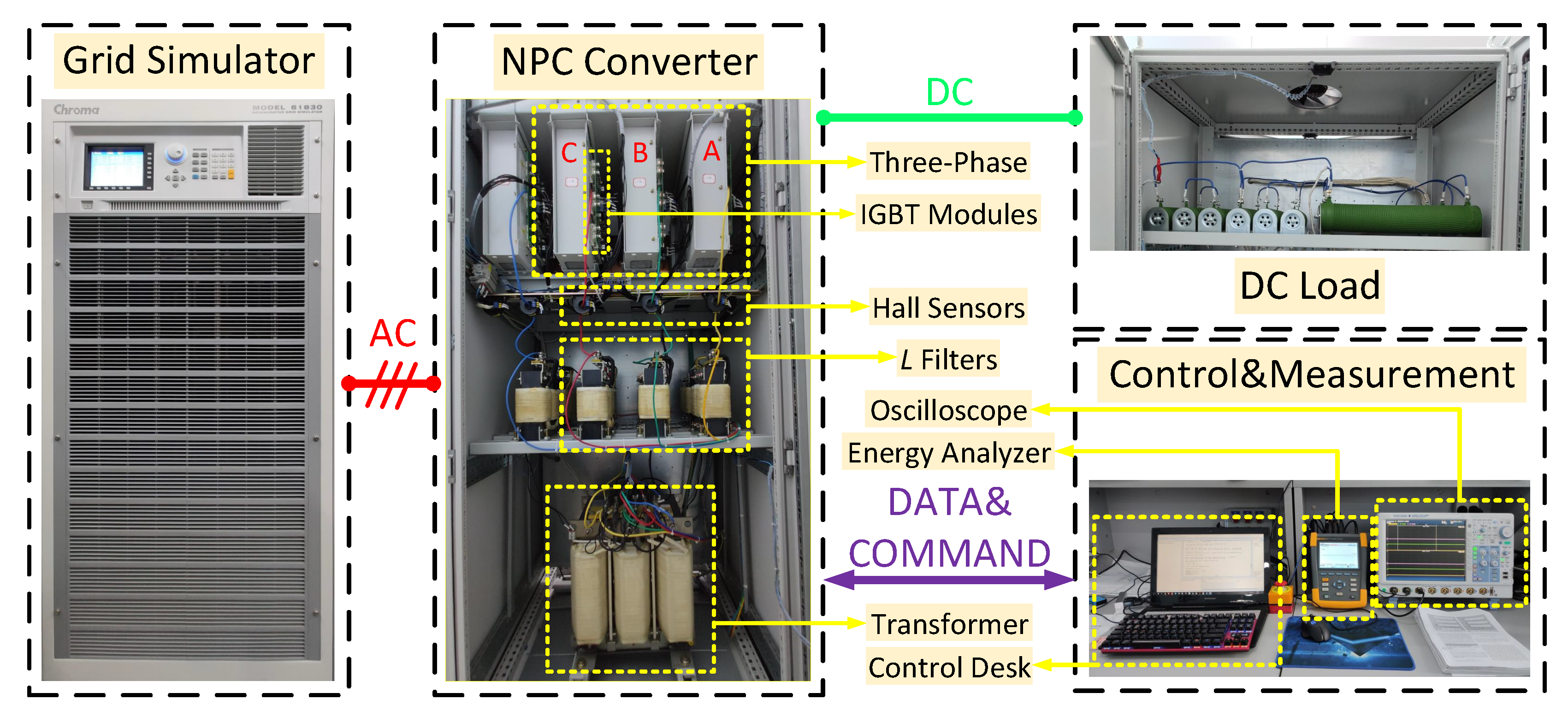 Npc control. Sliding Mode Control. Model based Control. Control-a310 CAD model. Three-Level Control model.