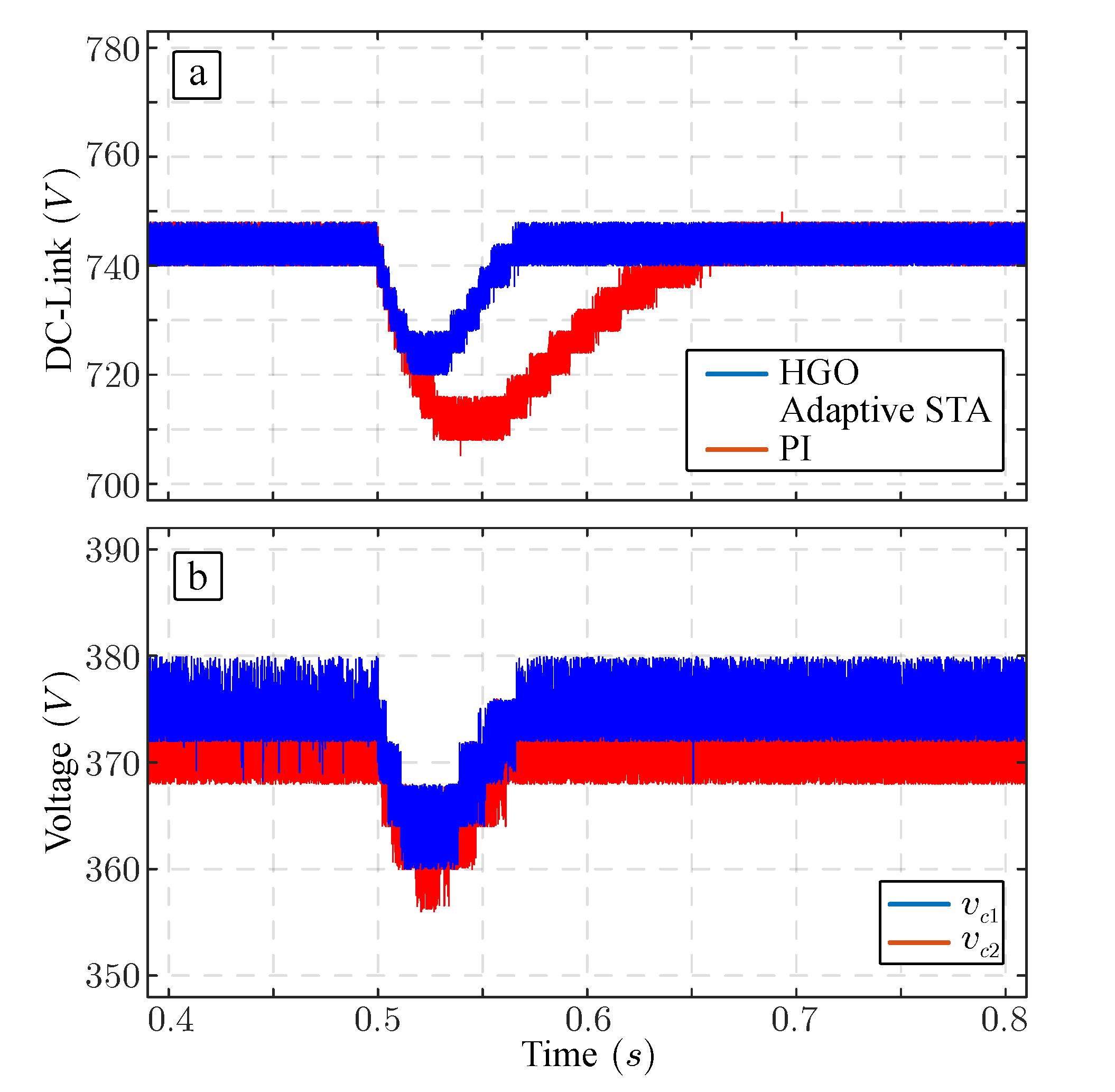 Energies 13 01110 g008