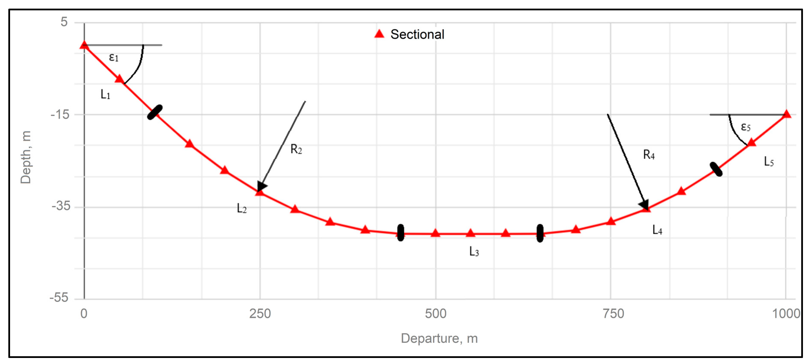 Energies 13 01112 g009