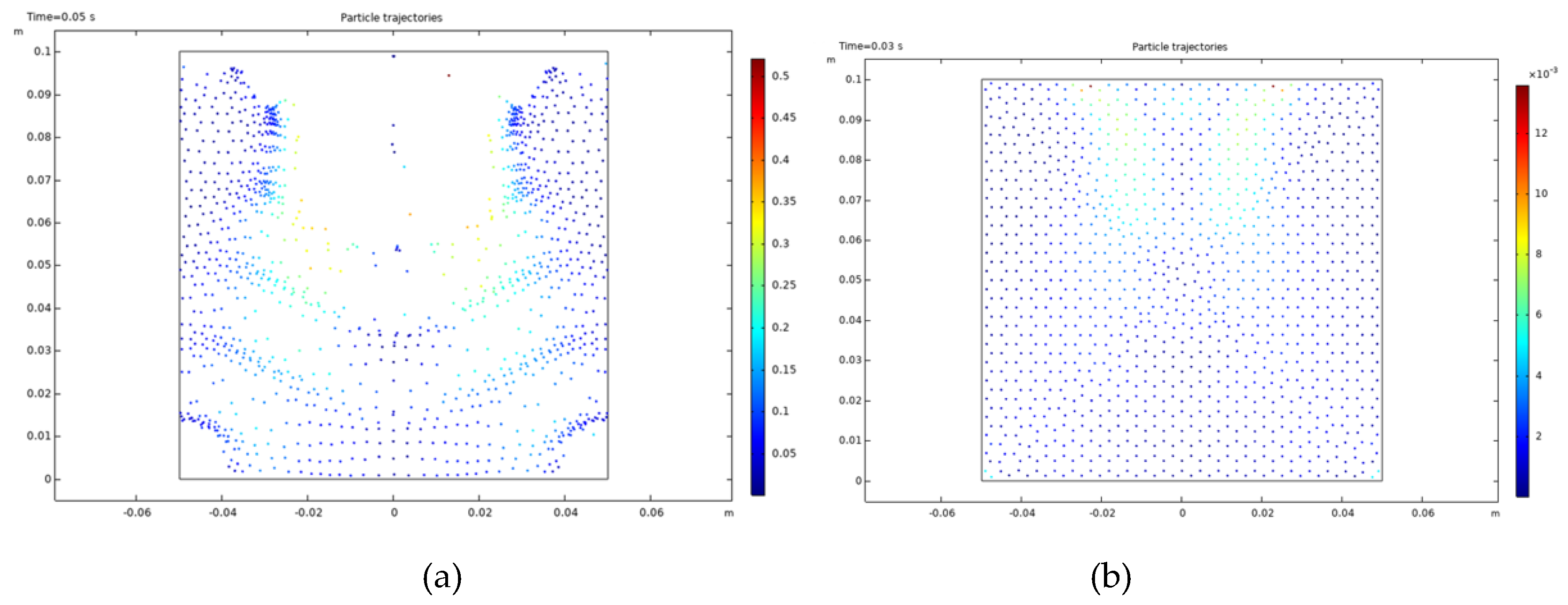 Energies 13 01126 g008