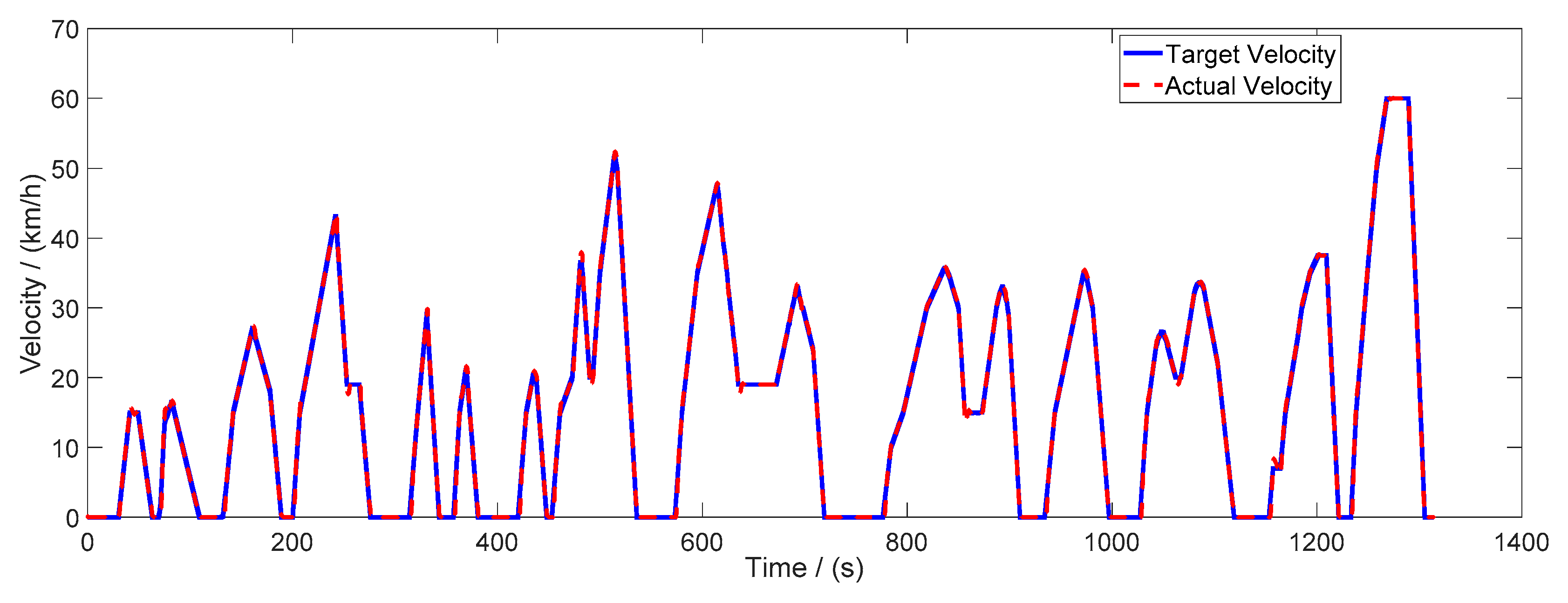 Energies 13 01127 g004 Energies 13 01127 g004
