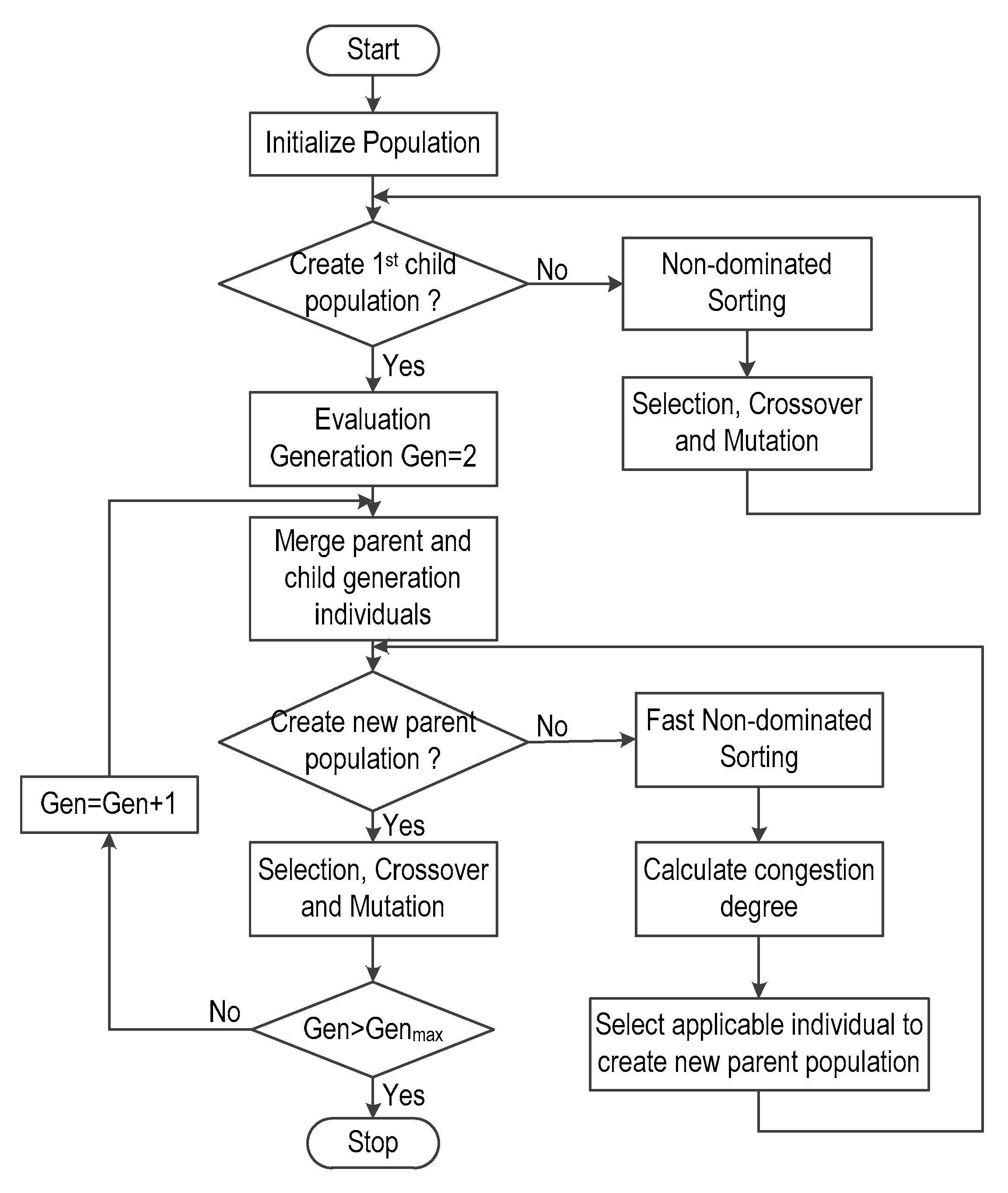 Energies 13 01127 g009 Energies 13 01127 g009