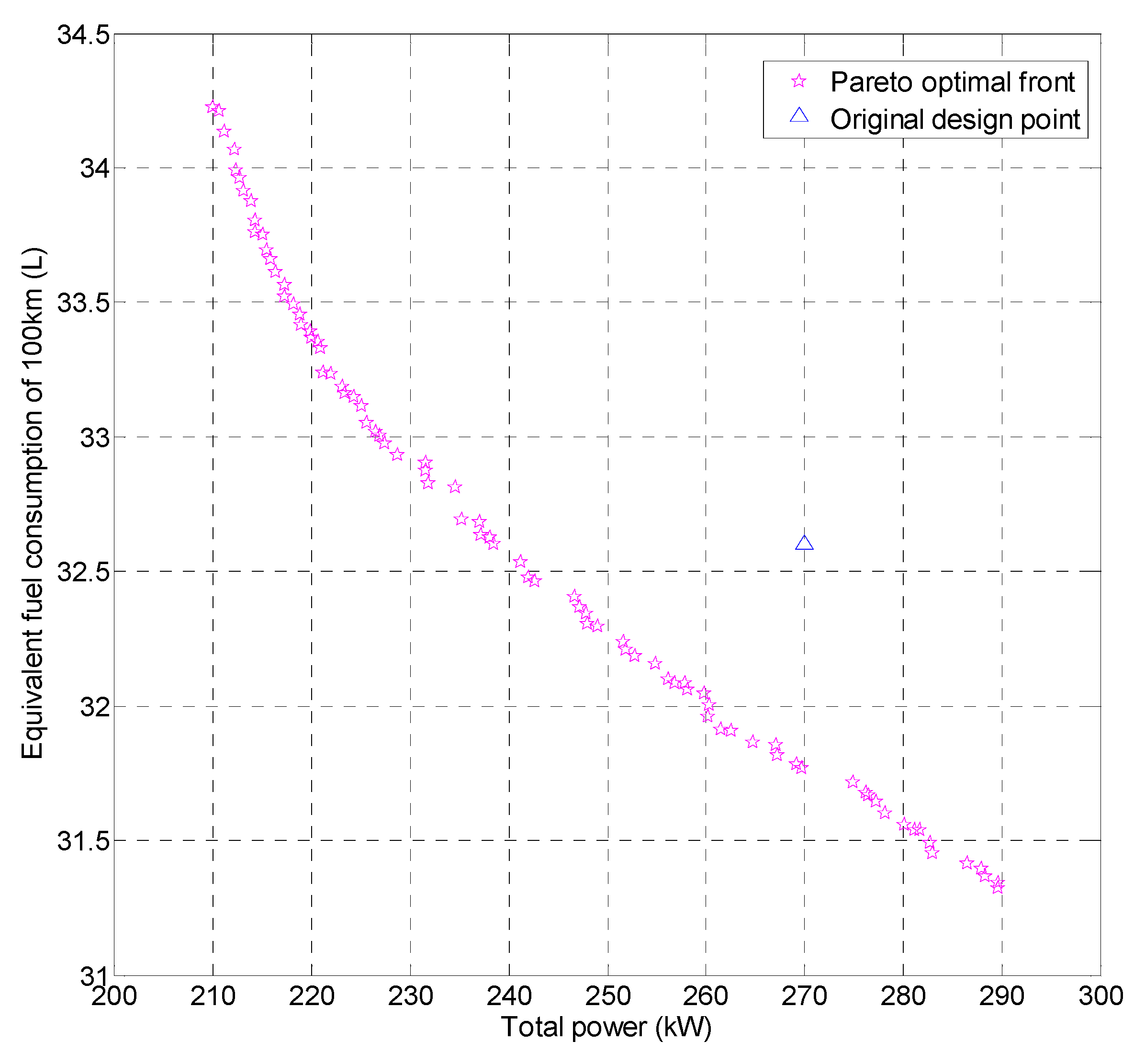 Energies 13 01127 g010 Energies 13 01127 g010