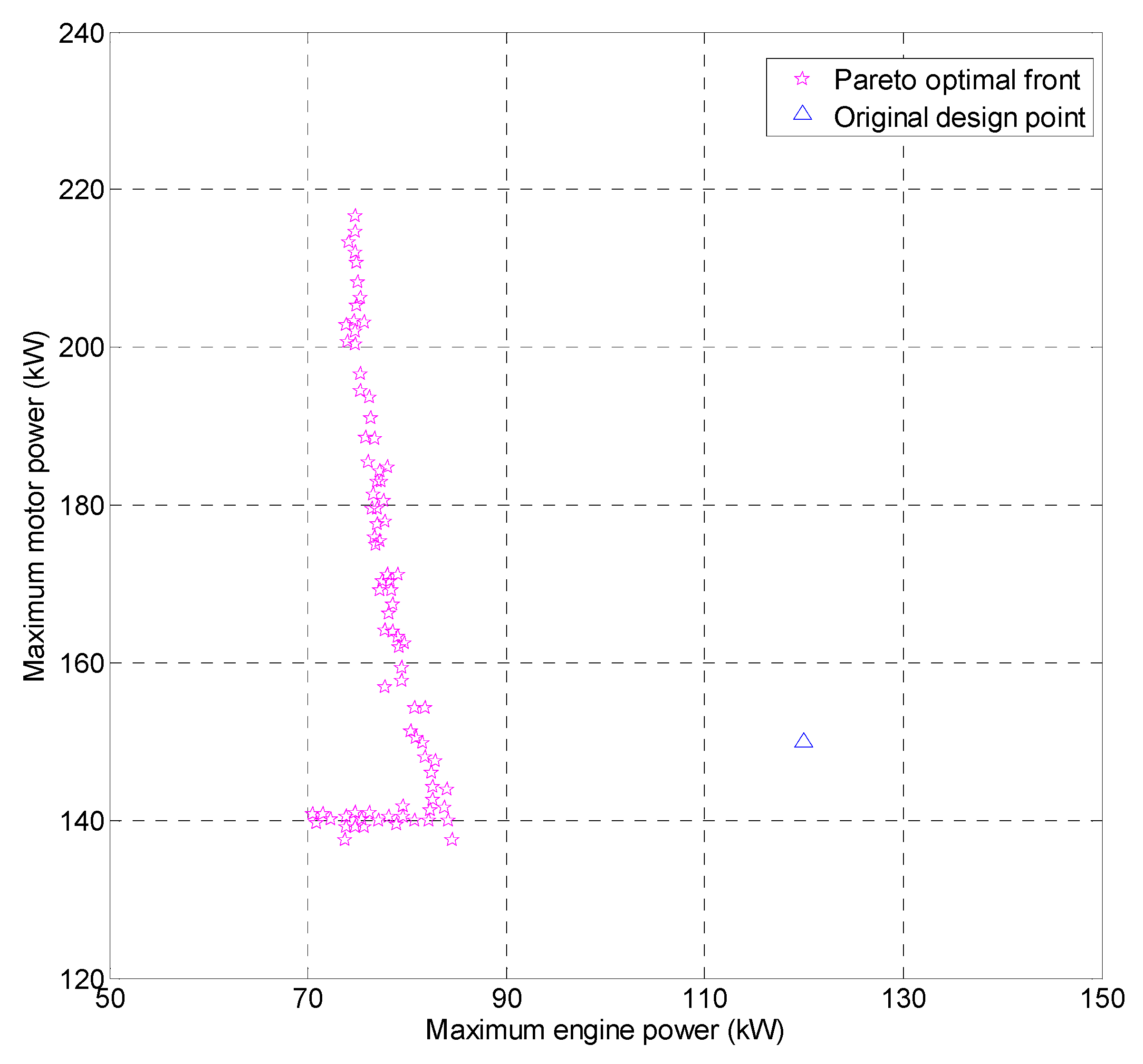 Energies 13 01127 g012 Energies 13 01127 g012
