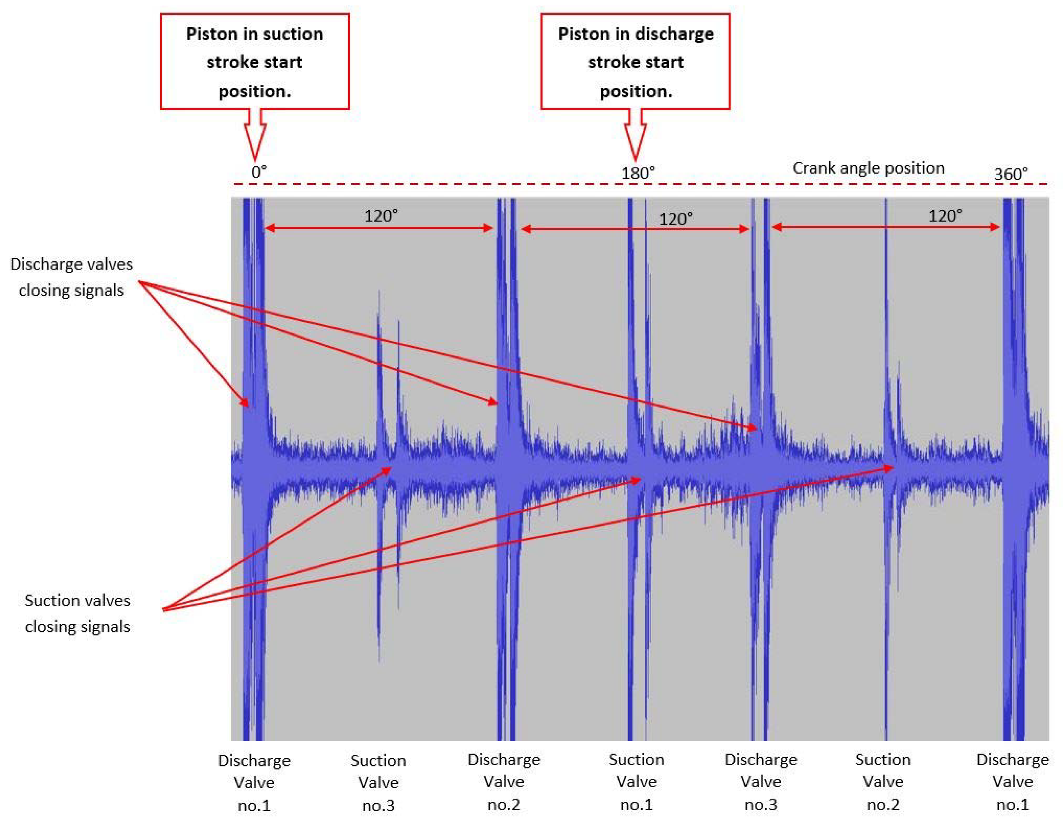Energies 13 01138 g010