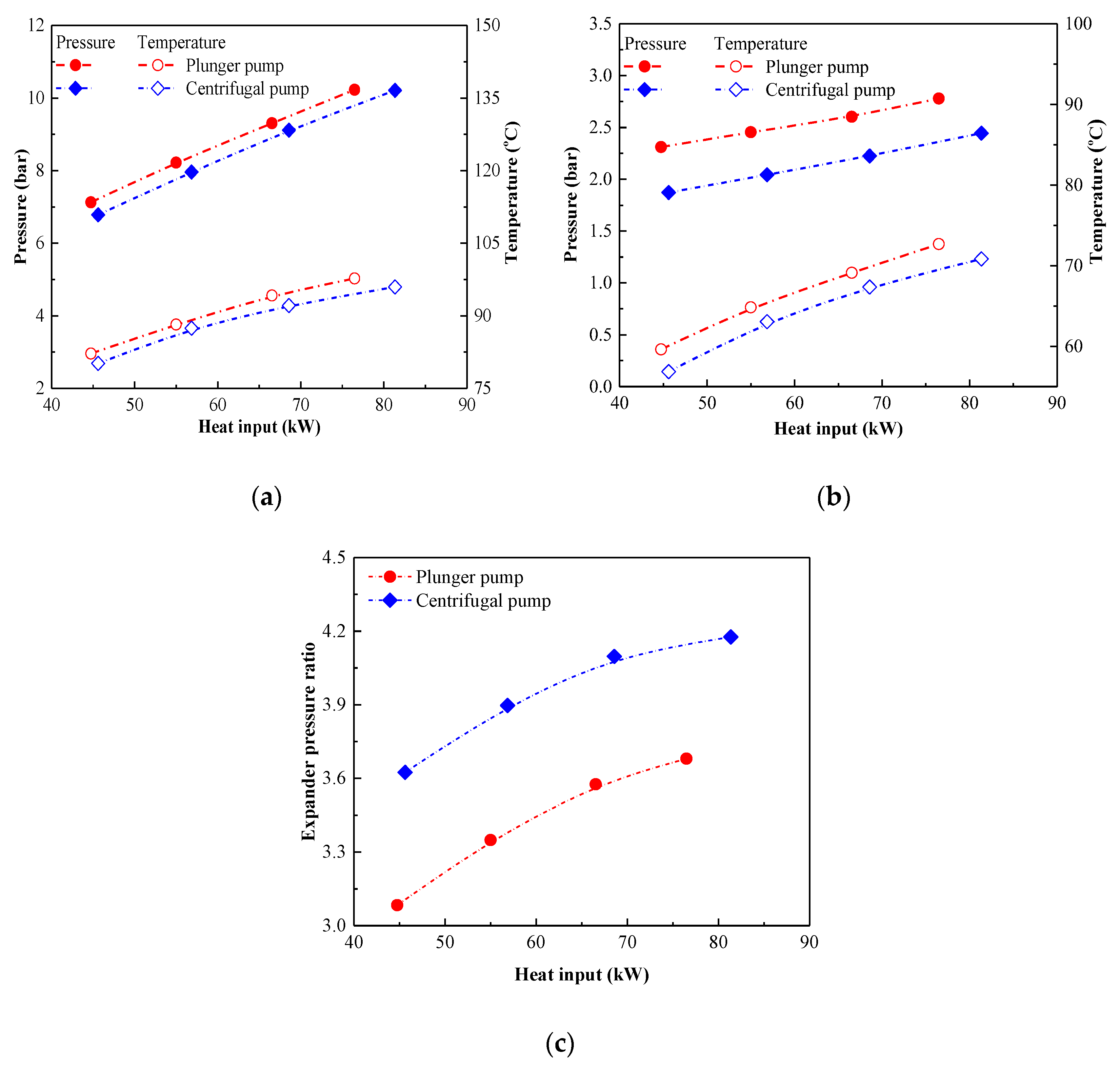 Energies 13 01141 g006