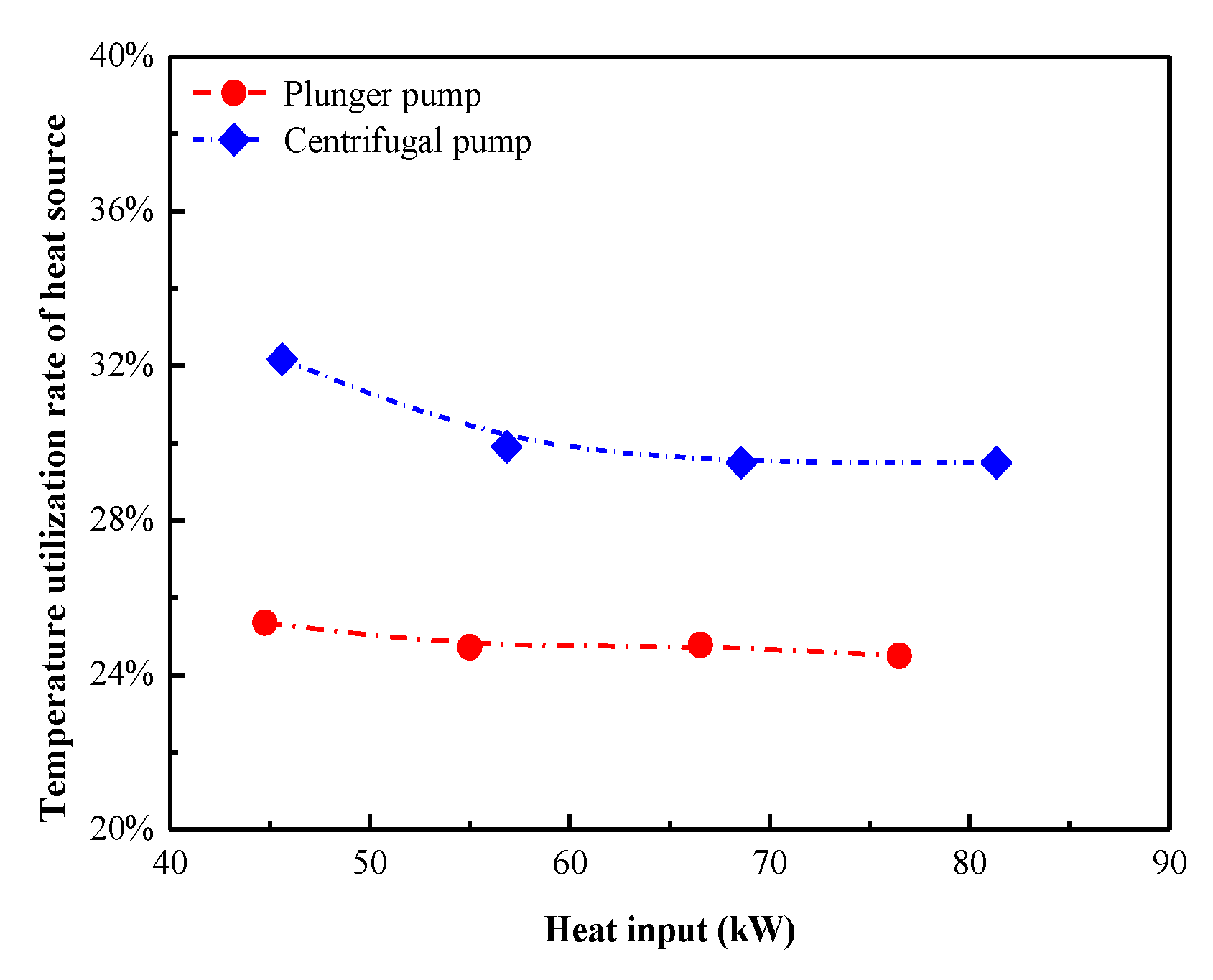 Energies 13 01141 g011