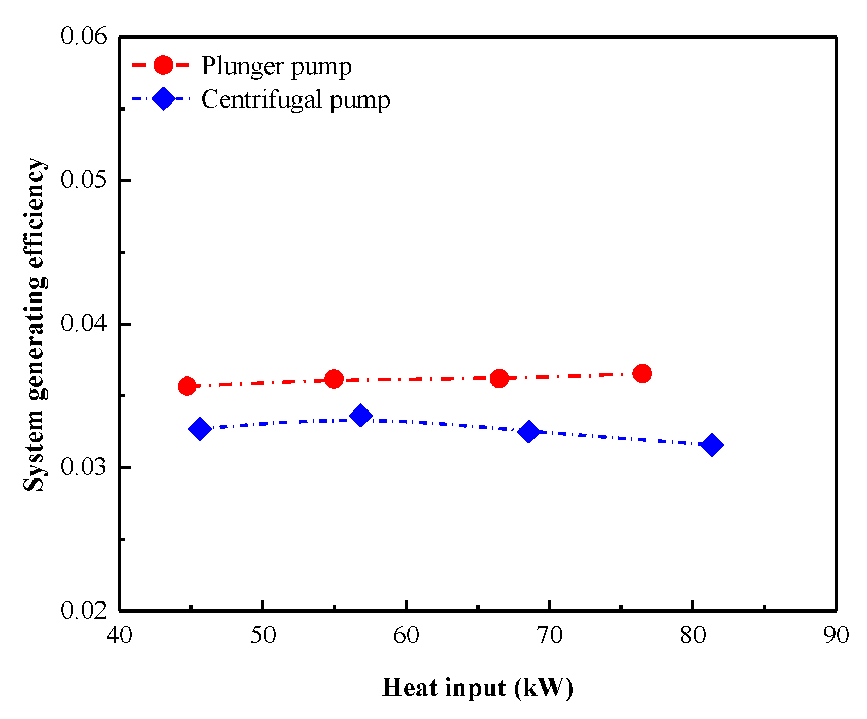 Energies 13 01141 g014