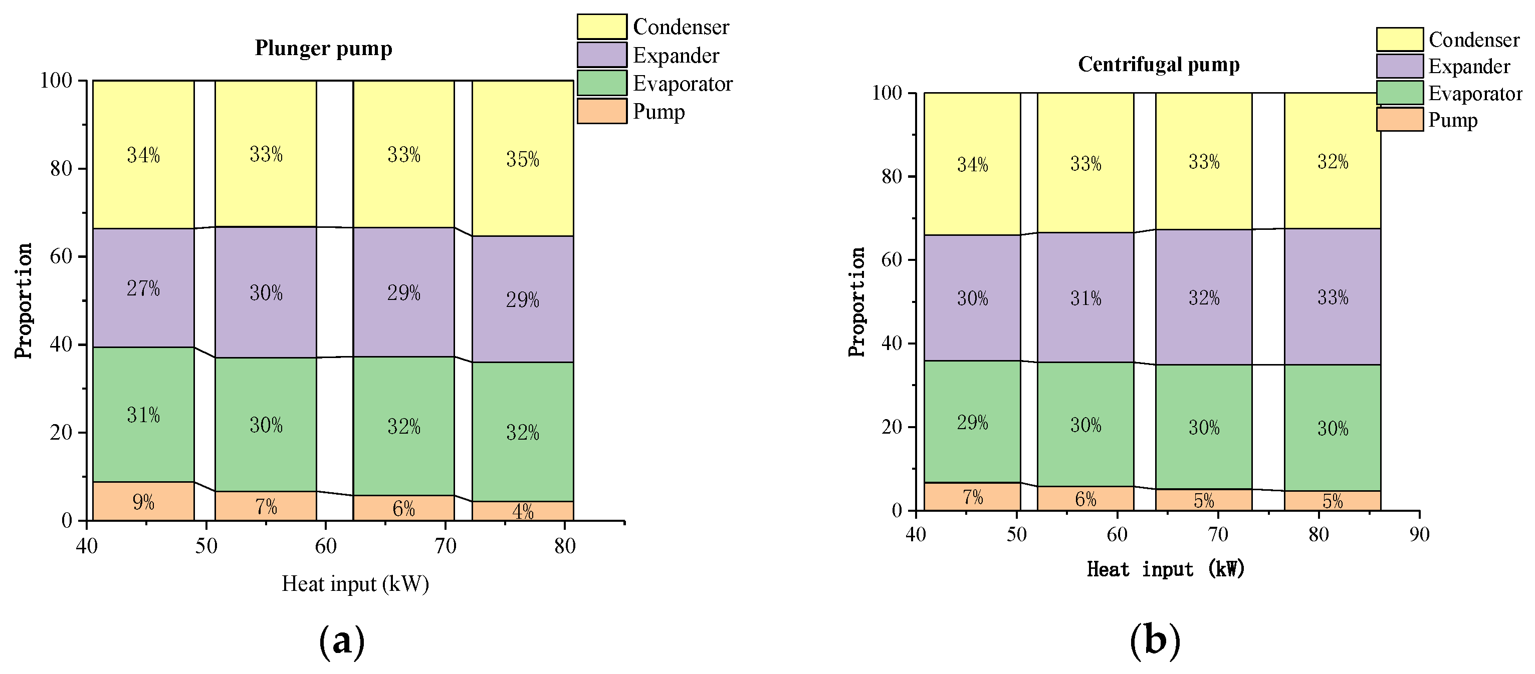 Energies 13 01141 g016