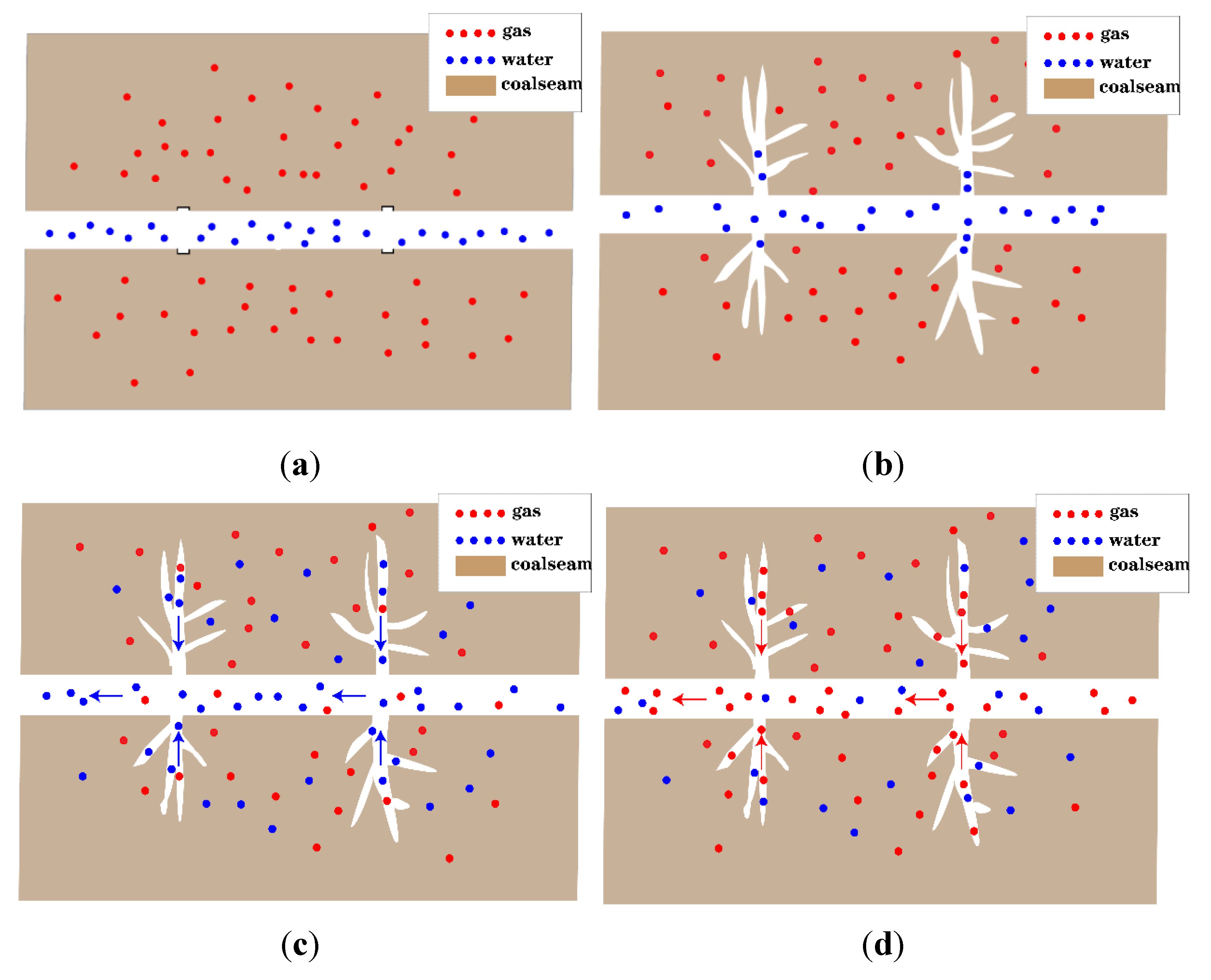 Energies 13 01151 g001