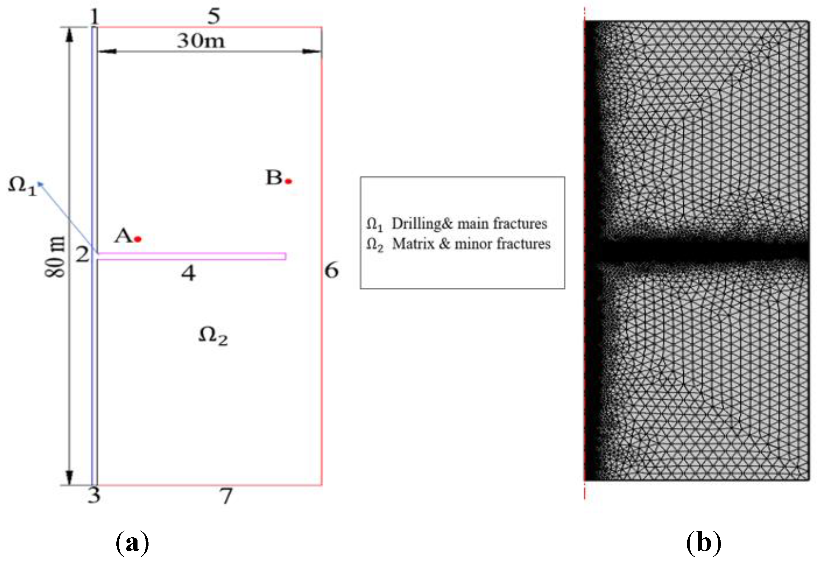 Energies 13 01151 g003