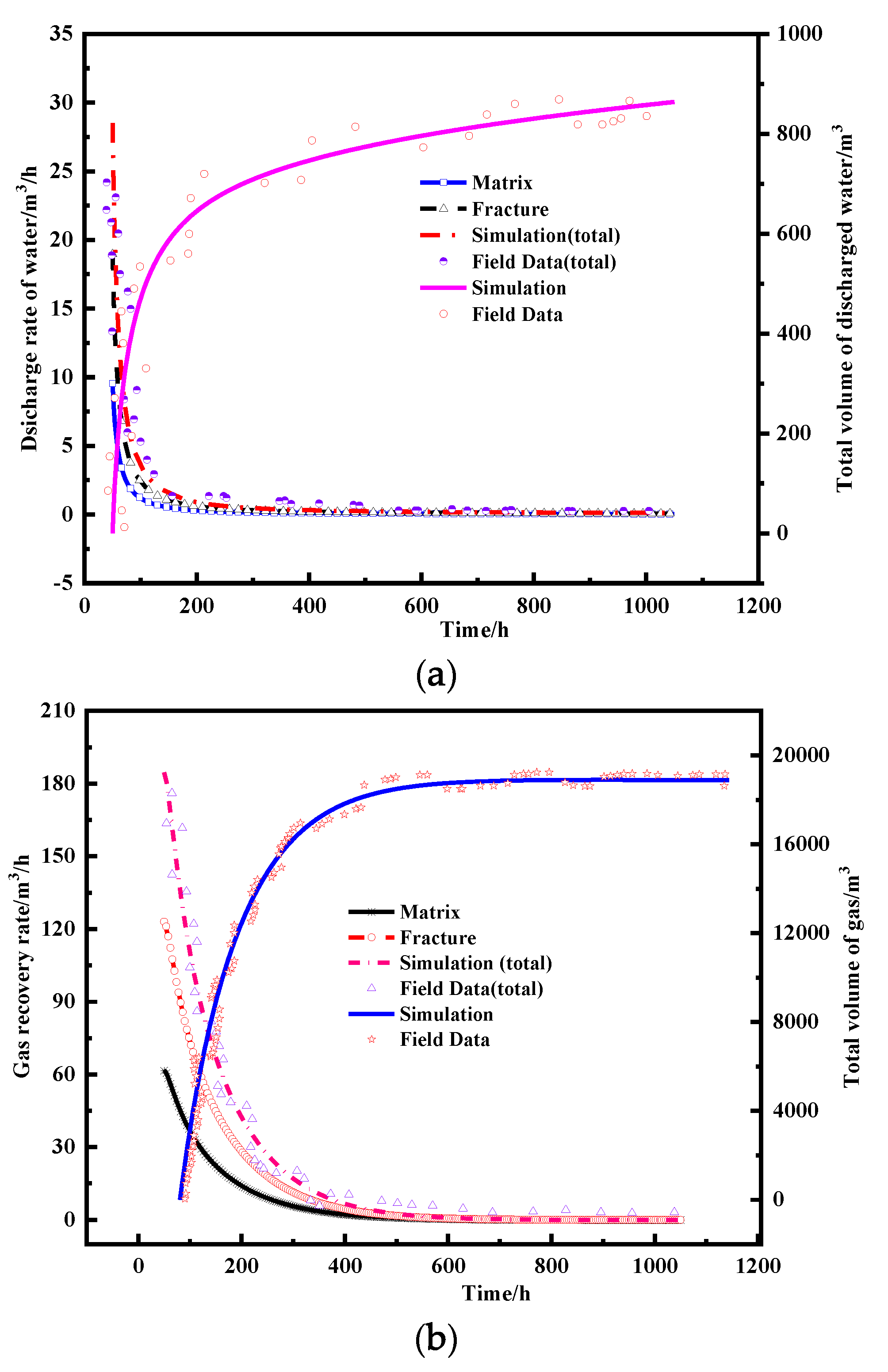 Energies 13 01151 g006