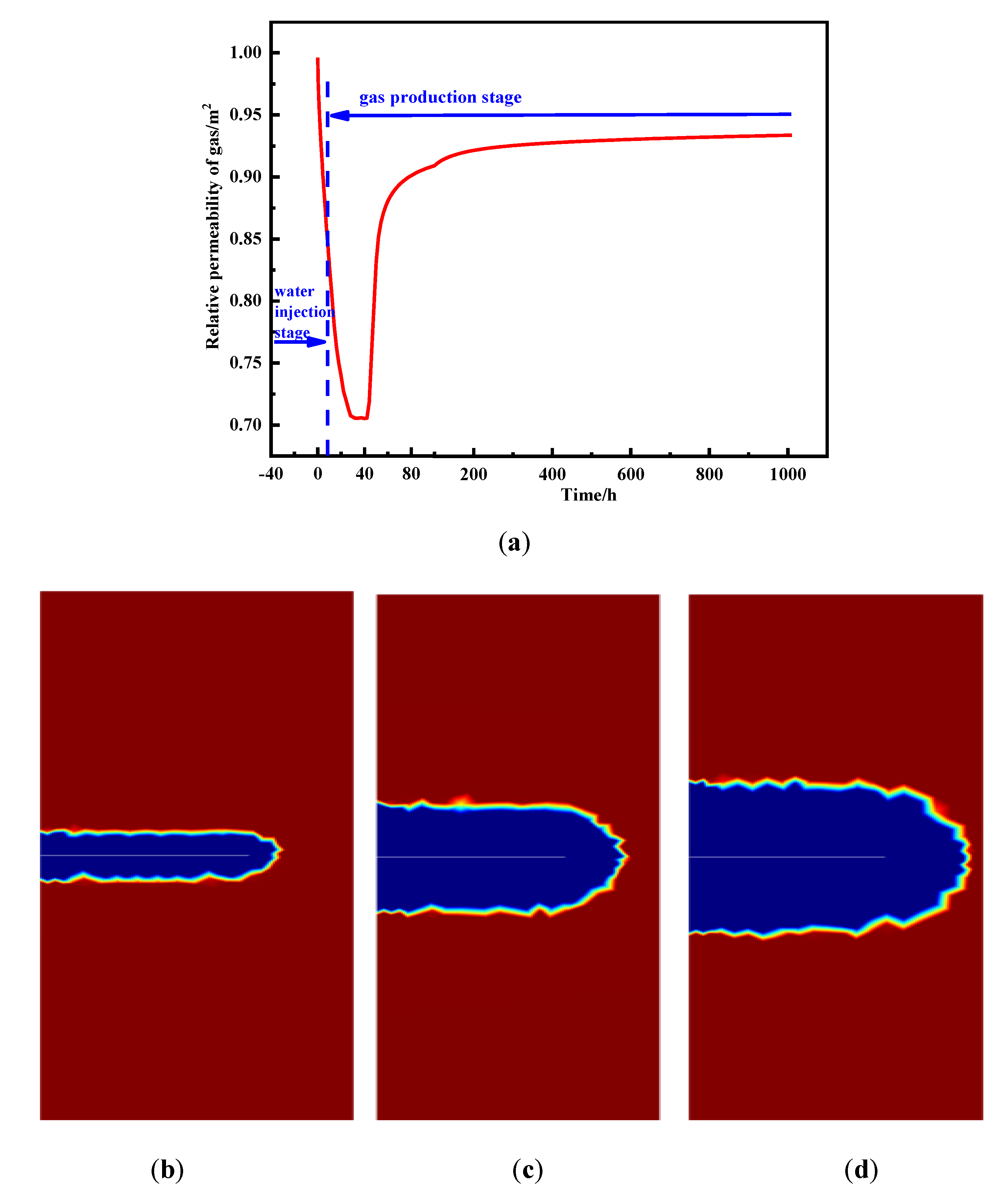 Energies 13 01151 g007