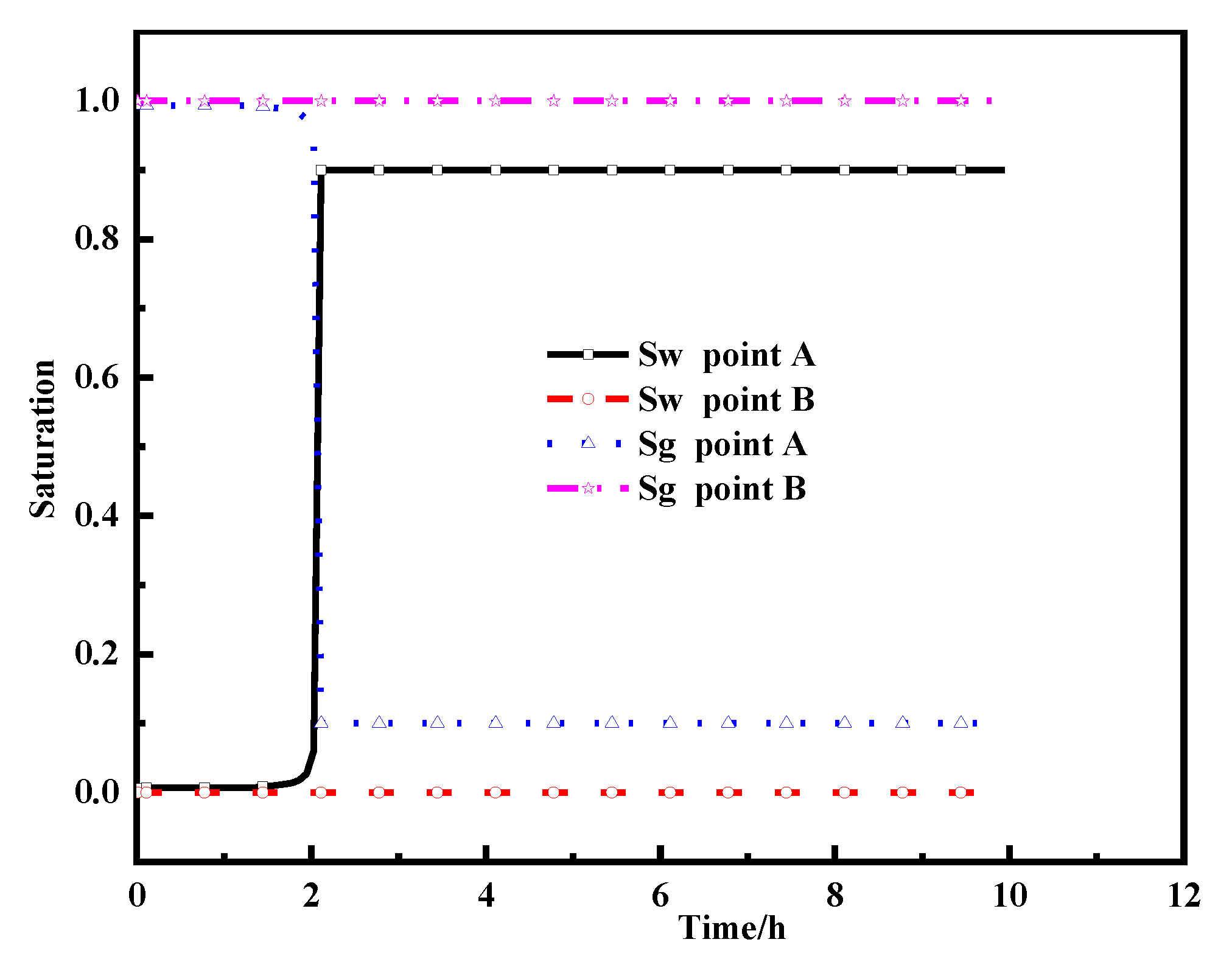 Energies 13 01151 g008