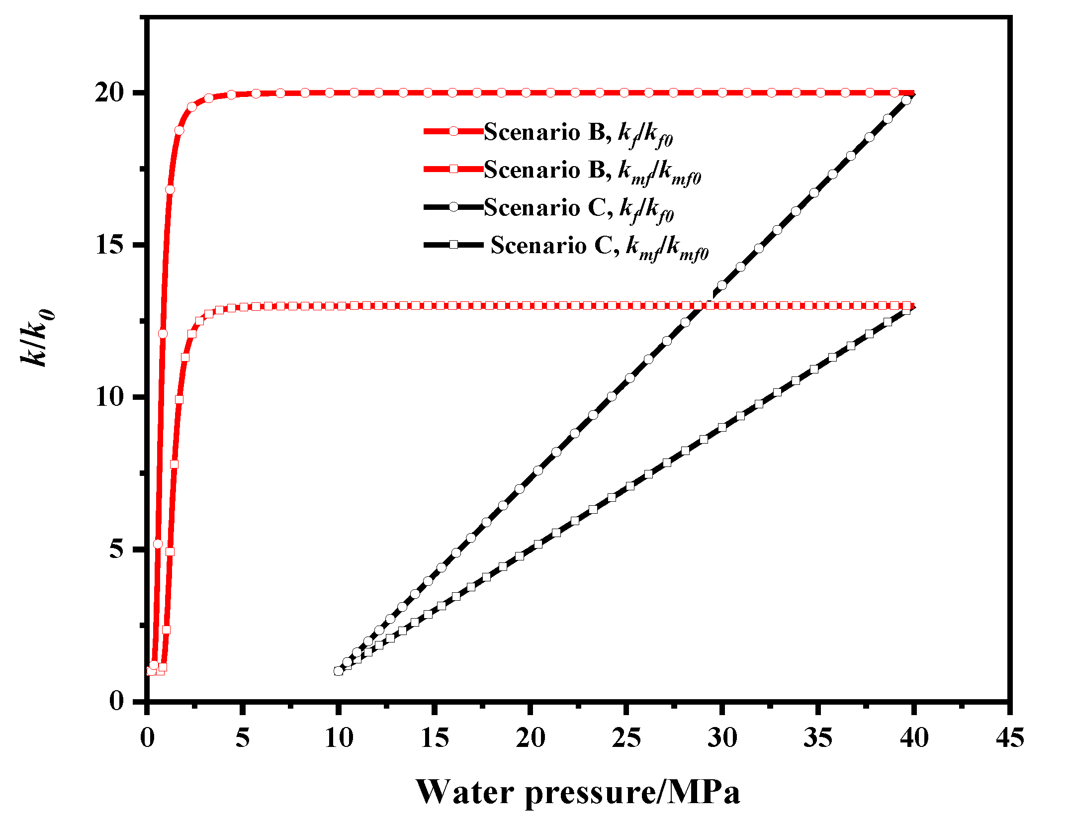 Energies 13 01151 g011