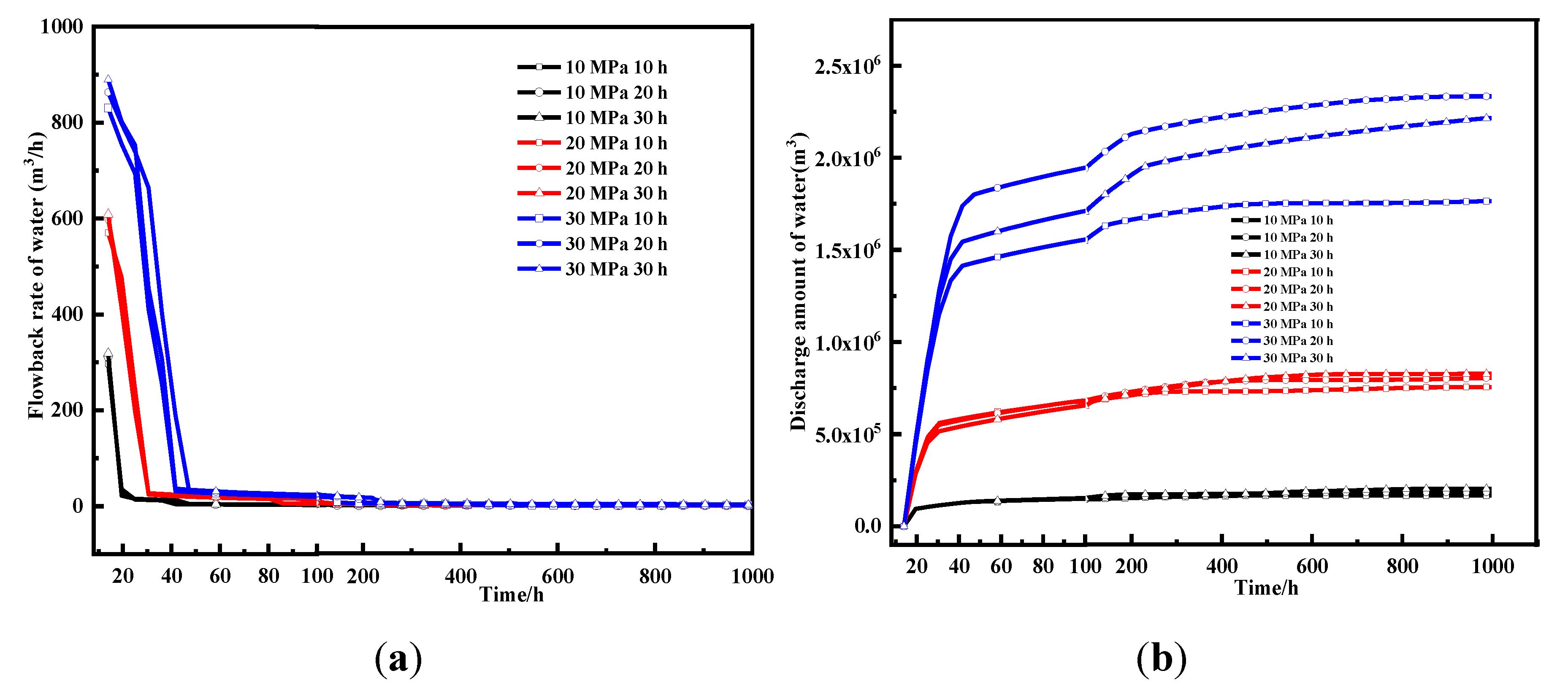 Energies 13 01151 g013