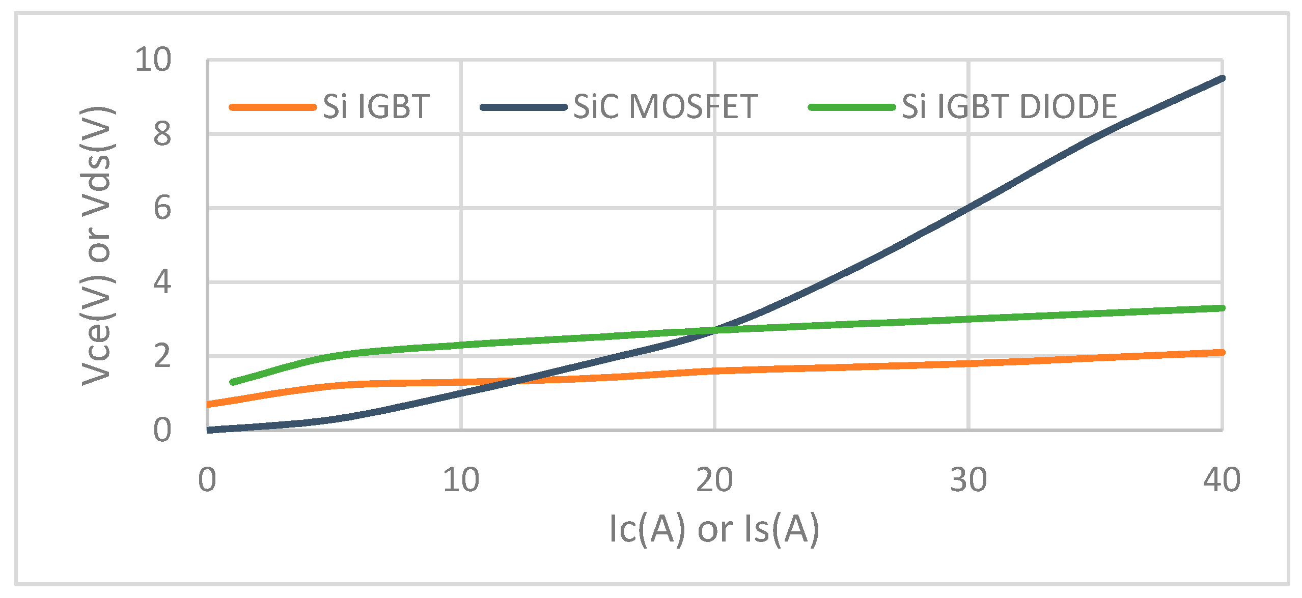 Energies 13 01159 g005
