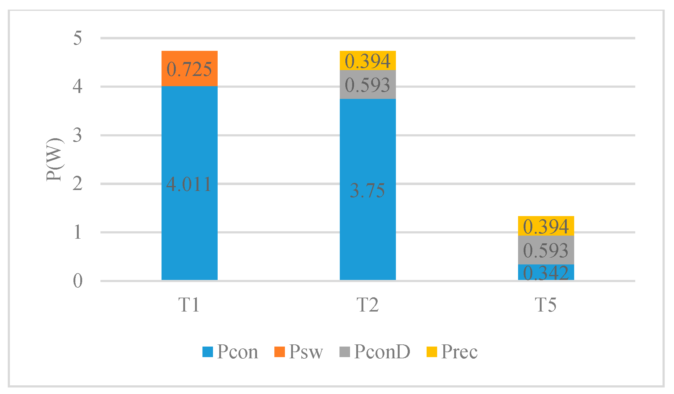 Energies 13 01159 g006