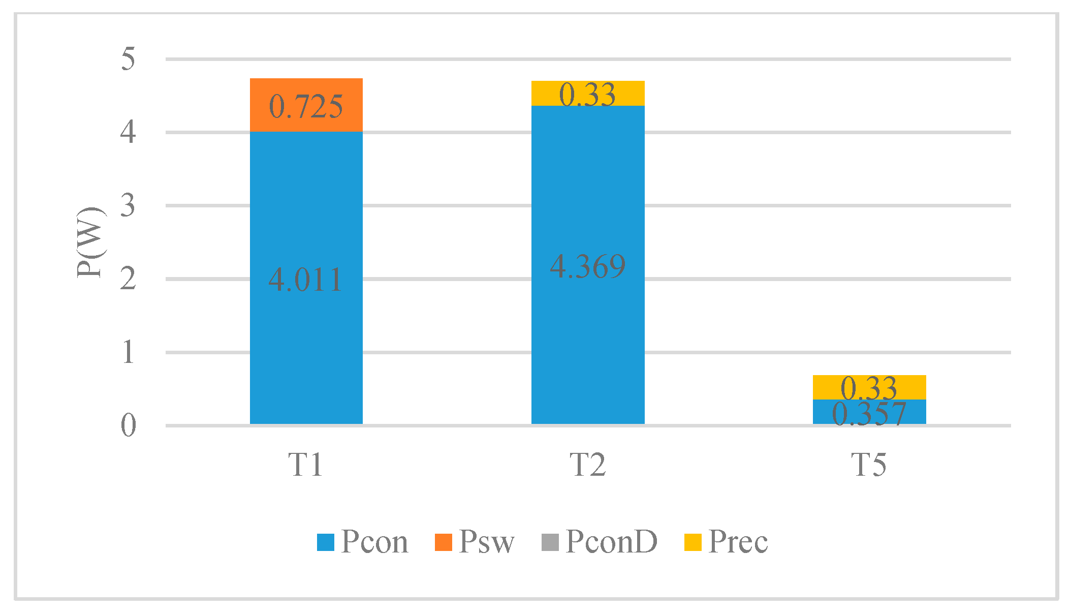 Energies 13 01159 g008