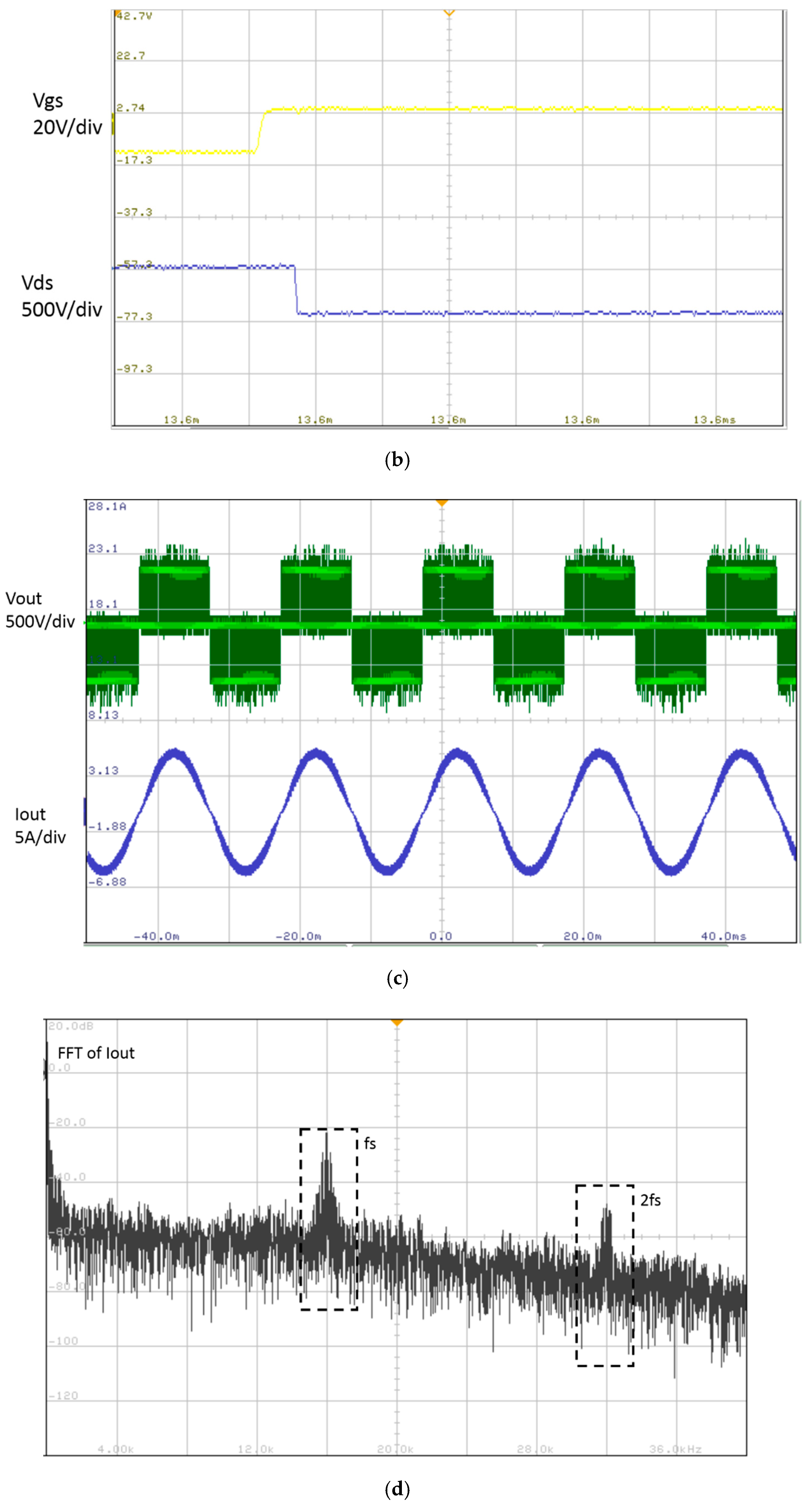 Energies 13 01159 g011b