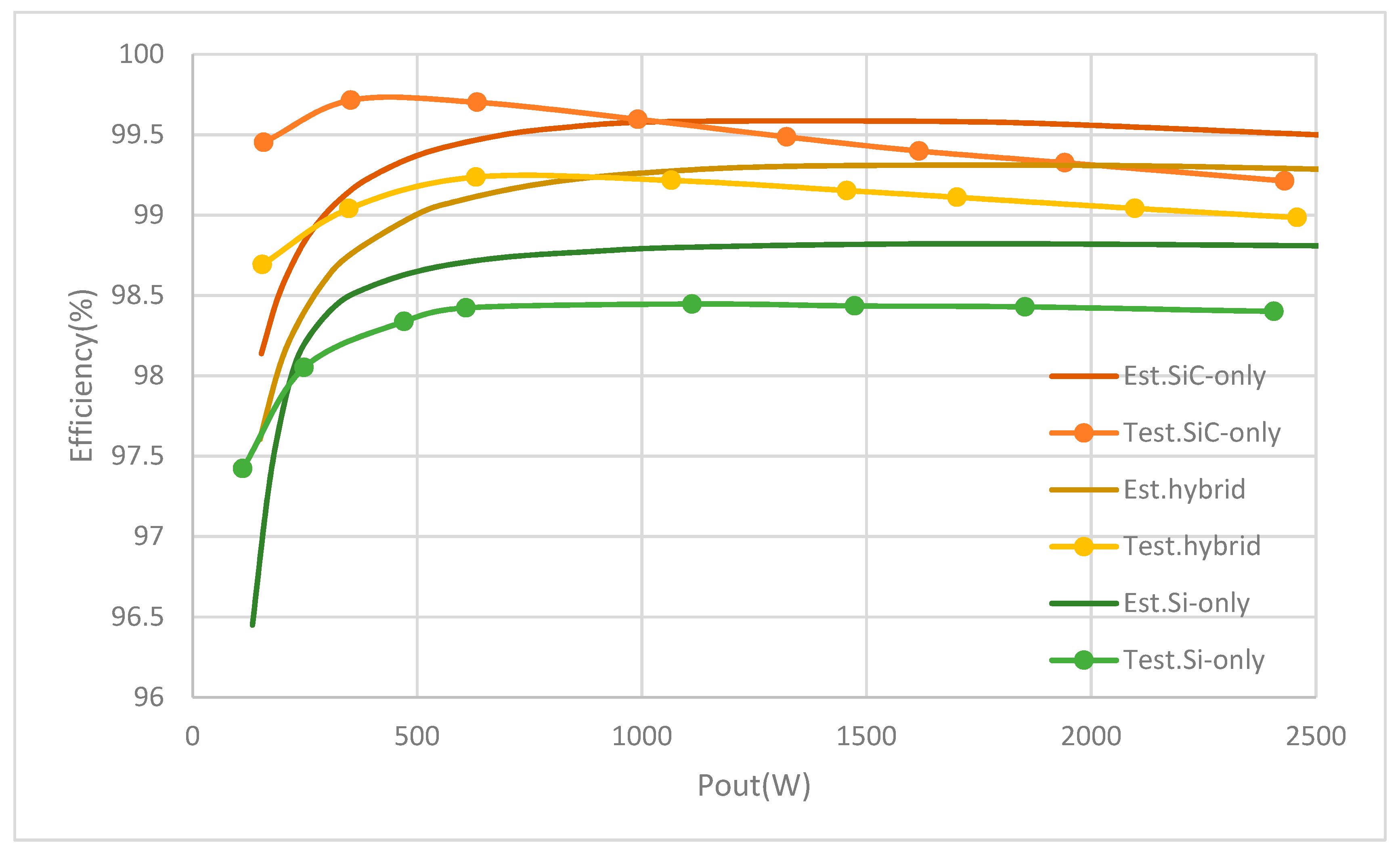 Energies 13 01159 g012