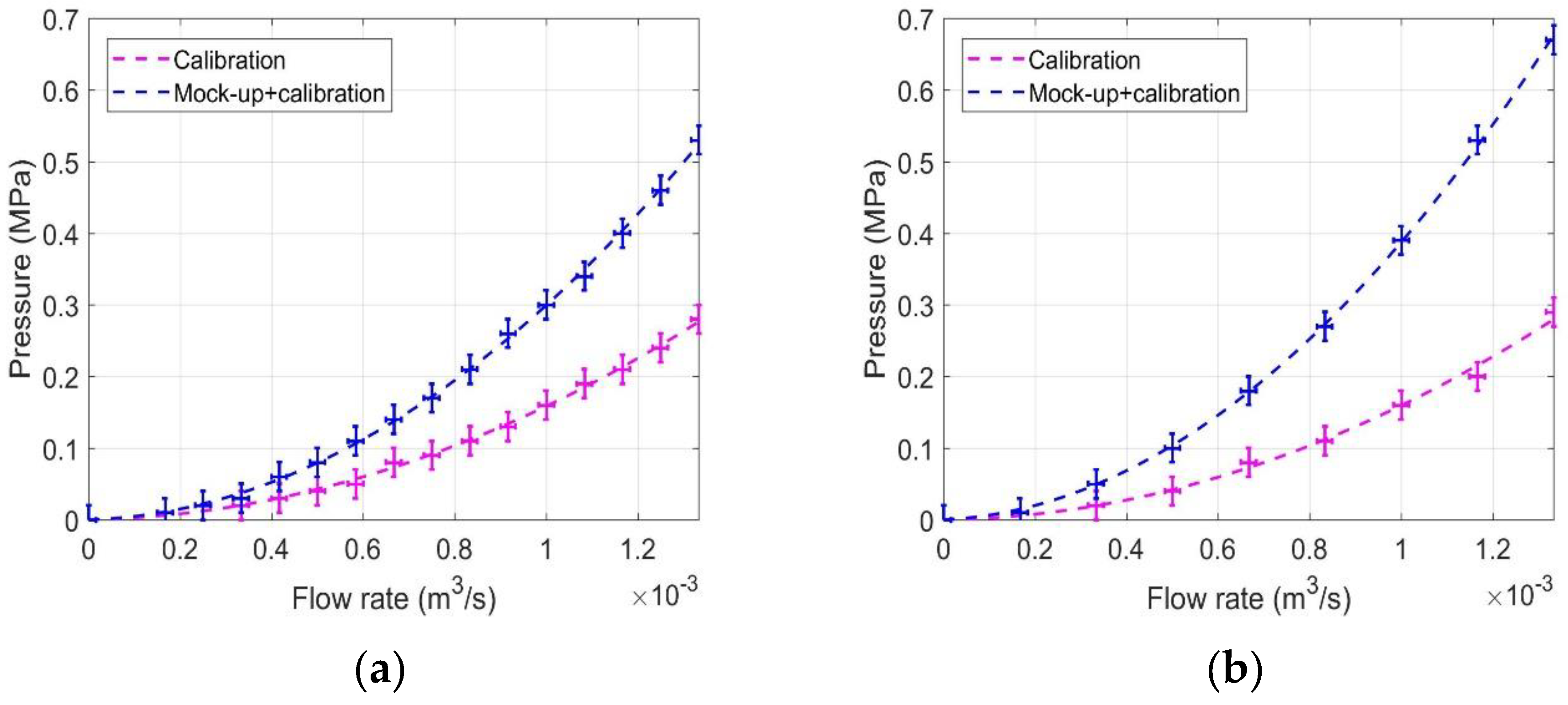 Energies 13 01163 g009