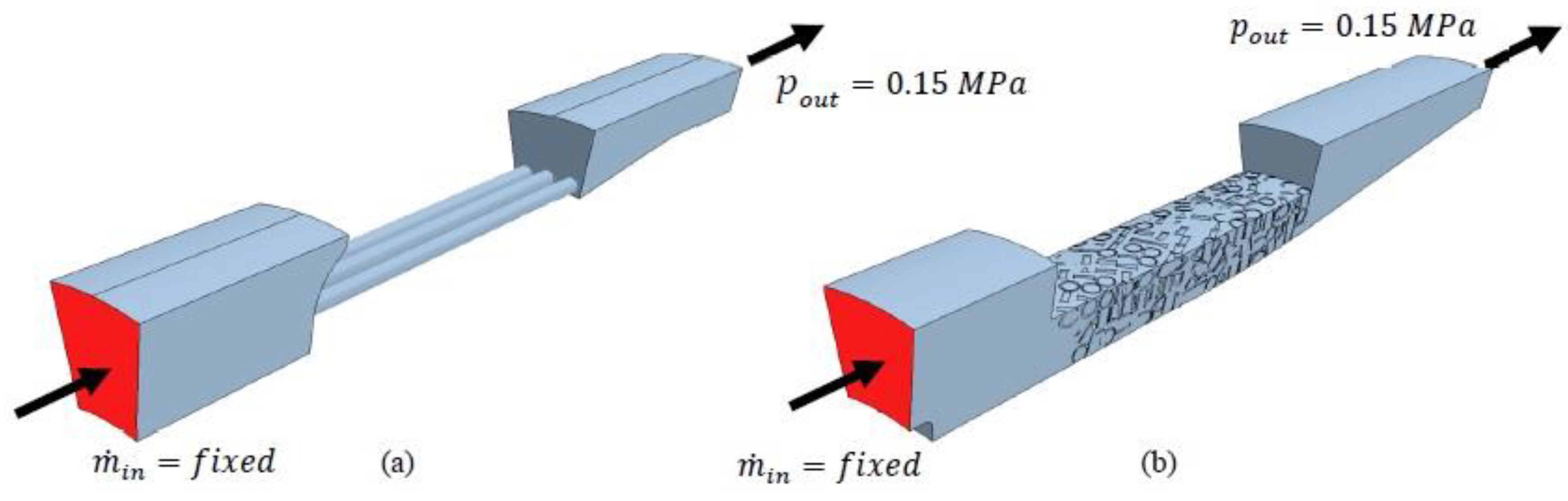 Energies 13 01163 g011