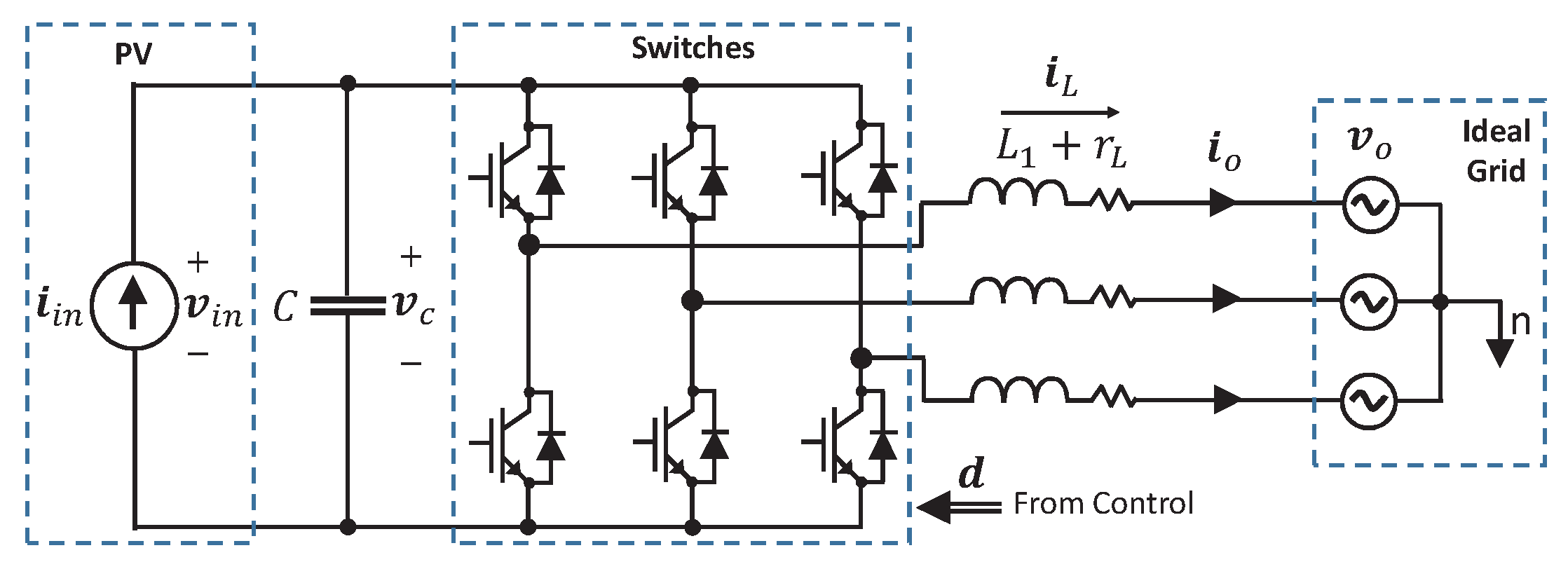 Energies 13 01173 g002 Energies 13 01173 g002